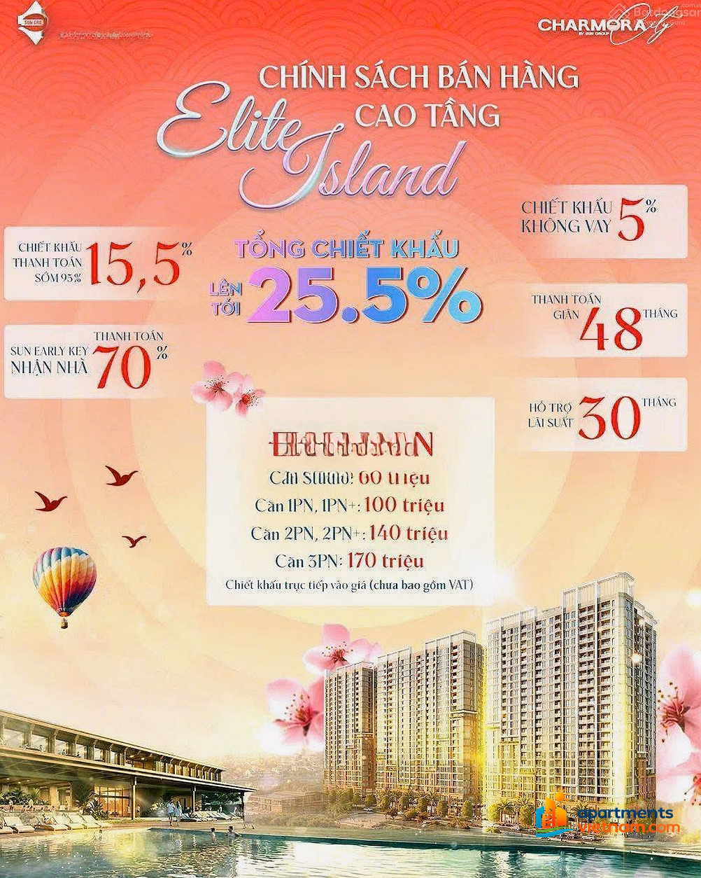 Charmoracity Nha Trang - with only 2.595 billion, you can own a 5* class Stu apartment of Sungroup