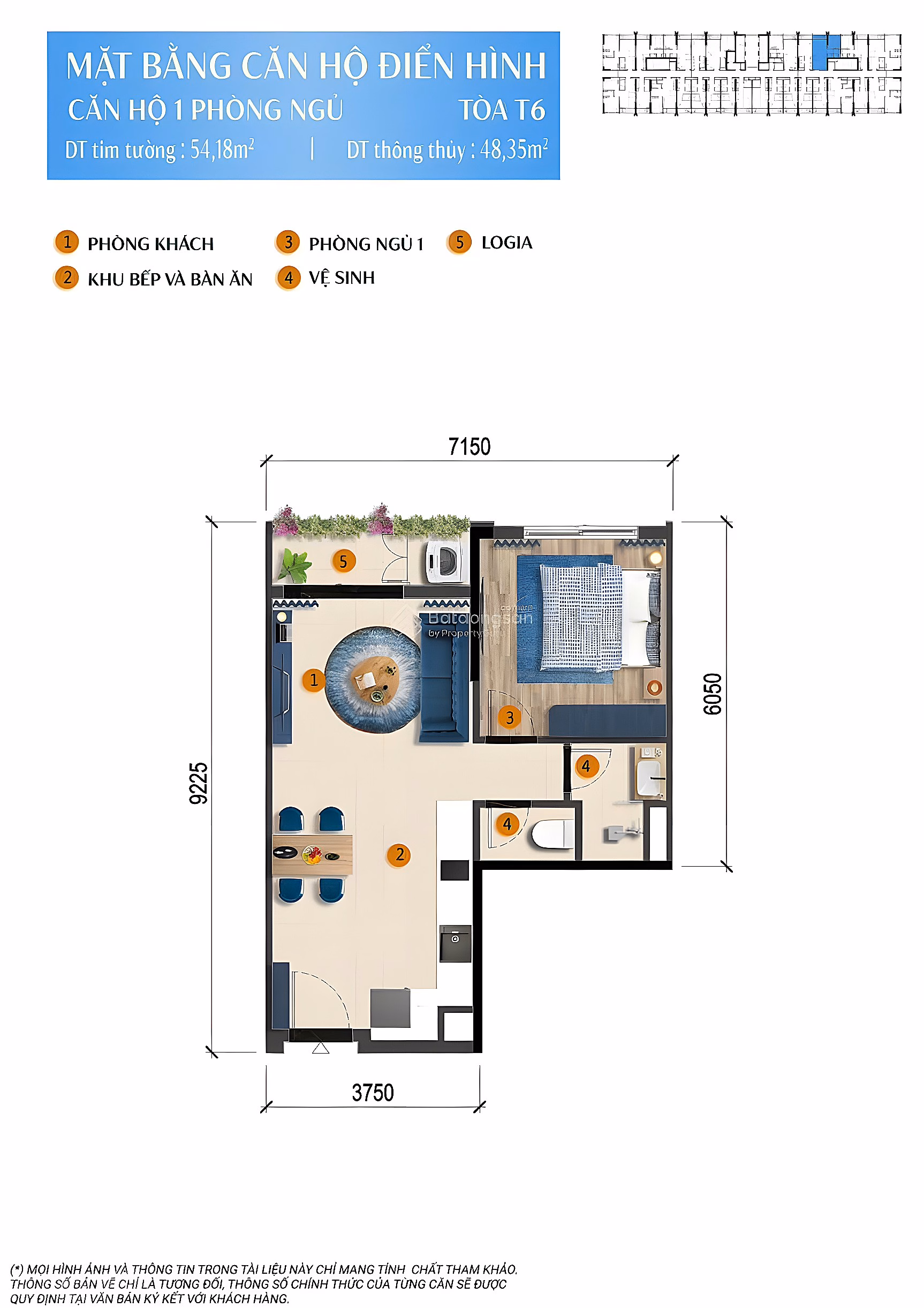 1 bedroom apartment - Resort apartment with sunset view - Both living and investing for sustainable profits