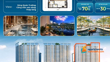 2PN Apartment 2 Sides 1 SideClosing Wind, PriceLessThan 6 Billion, Or Rent For Good