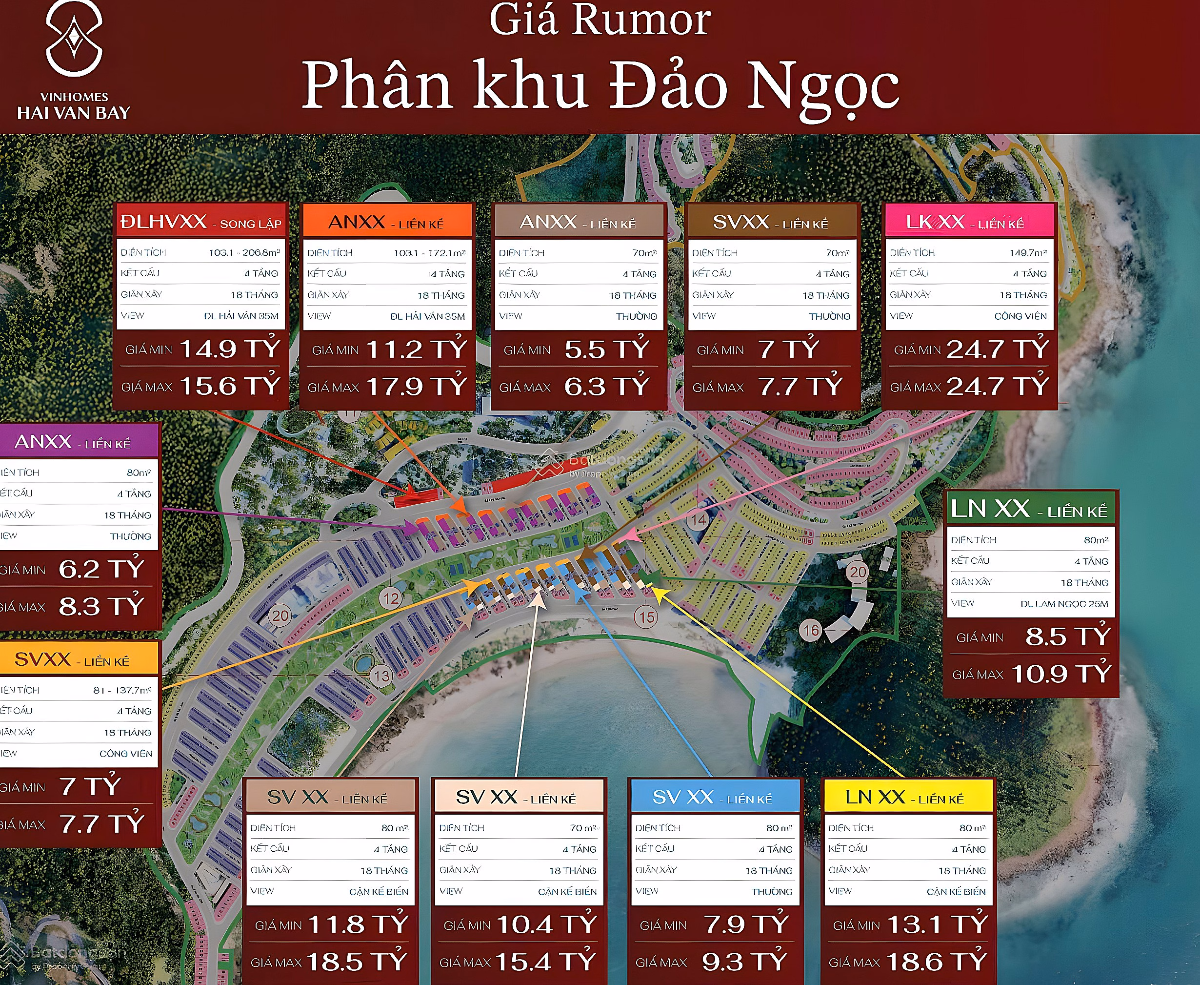 Direct investor of Hai Van Bay sea surface LKT, price from 7 billion, long-term ownership capital from only 1.8 billion, HTLS 0% 5 years
