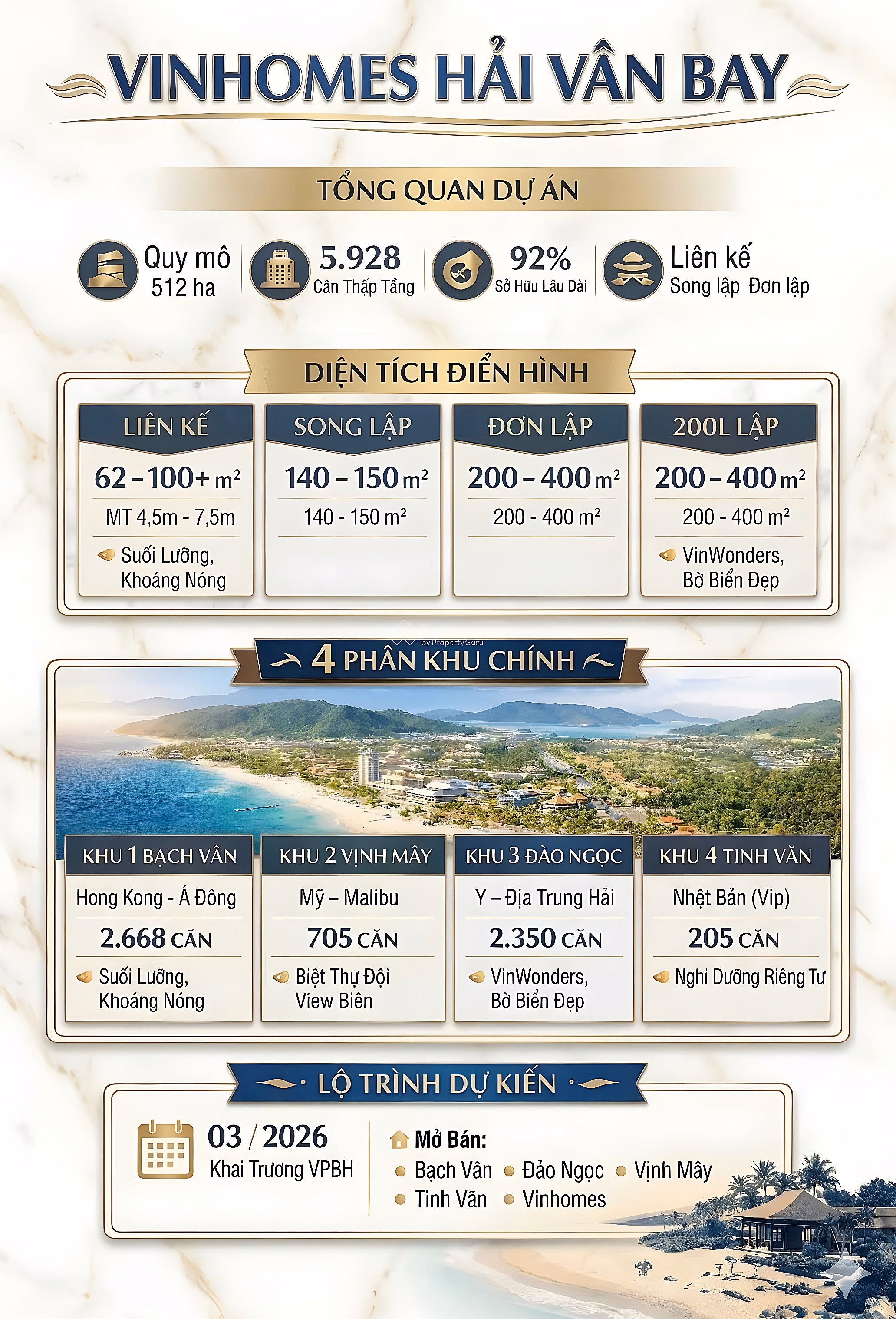 Direct investor of Hai Van Bay sea surface LKT, price from 7 billion, long-term ownership capital from only 1.8 billion, HTLS 0% 5 years