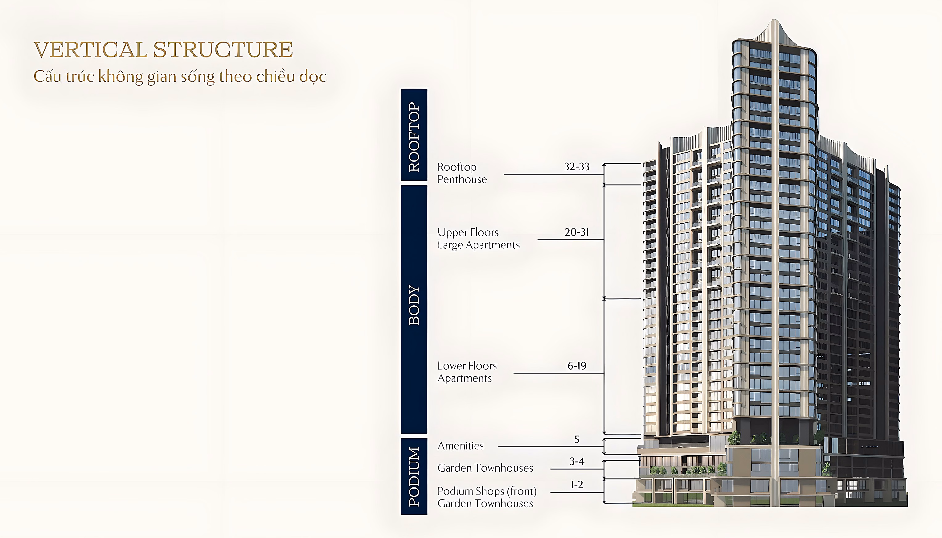 Booking CH 3N Luxury only 9.9 billion at Long Bien, The Magnolia Private, private elevator in the house