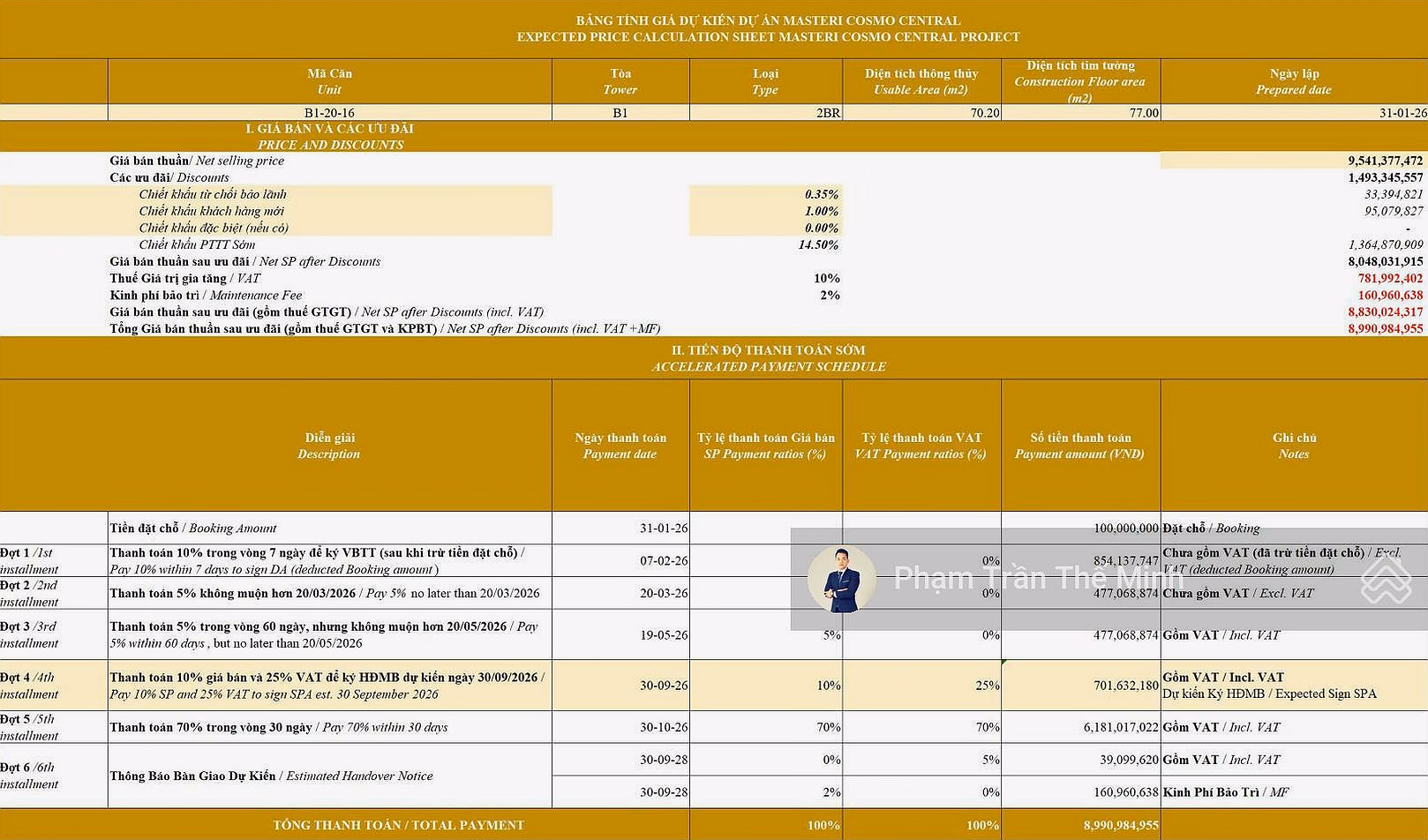 Masteri Cosmo Central - VND transfer of 2-bedroom apartment, early payment price 8.991 billion including VAT, PBT
