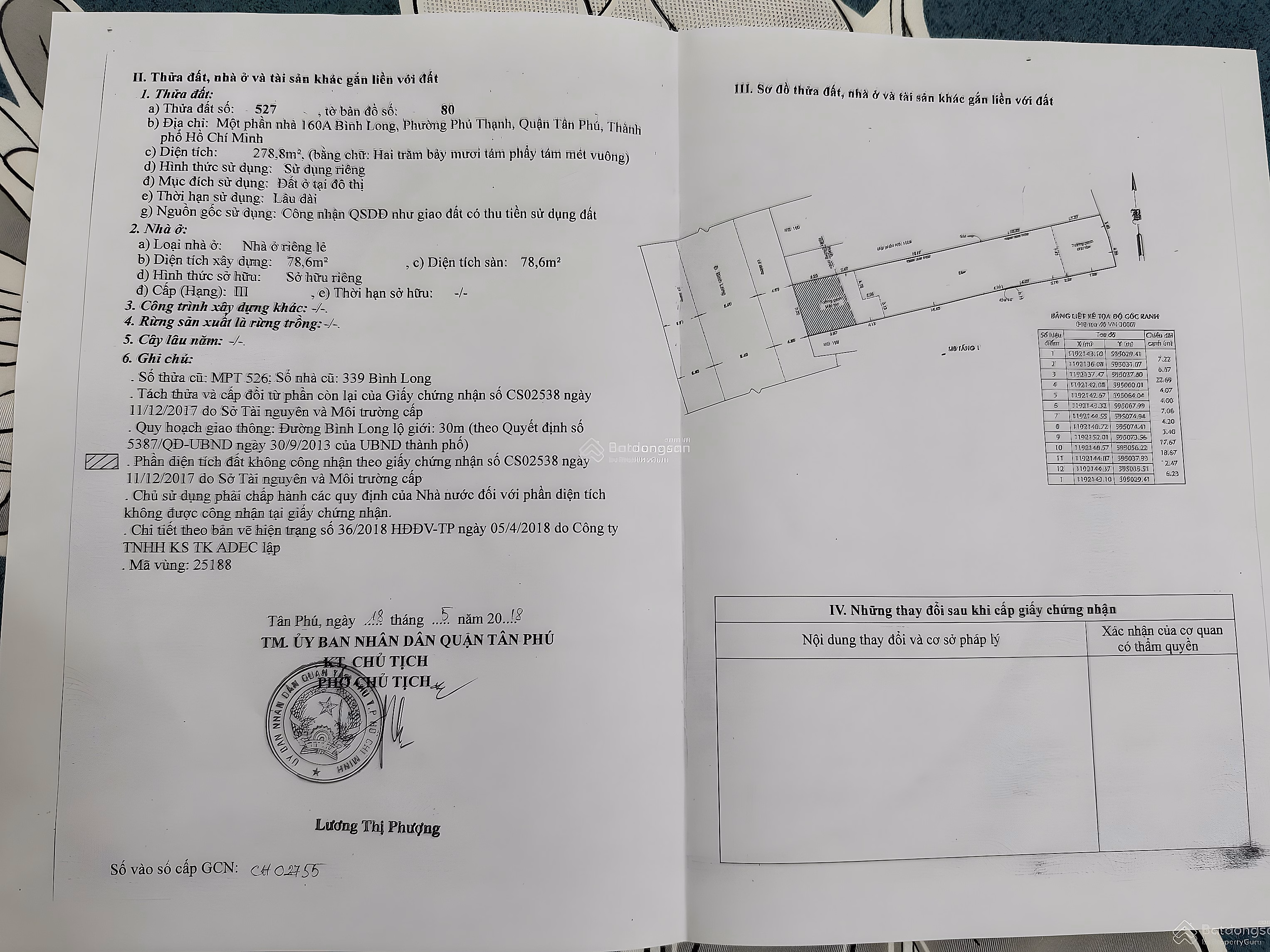 Land for sale in Binh Long, 32 billion, 278.8 m², super bargain price for investment opportunity