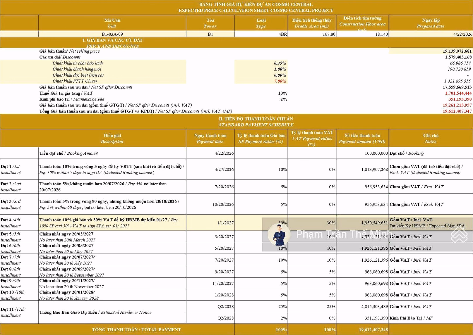 4 bedroom/3 bathroom apartment - 181.4 m2 at Masteri Cosmo Central (CT3) selling price 18,767 billion including VAT