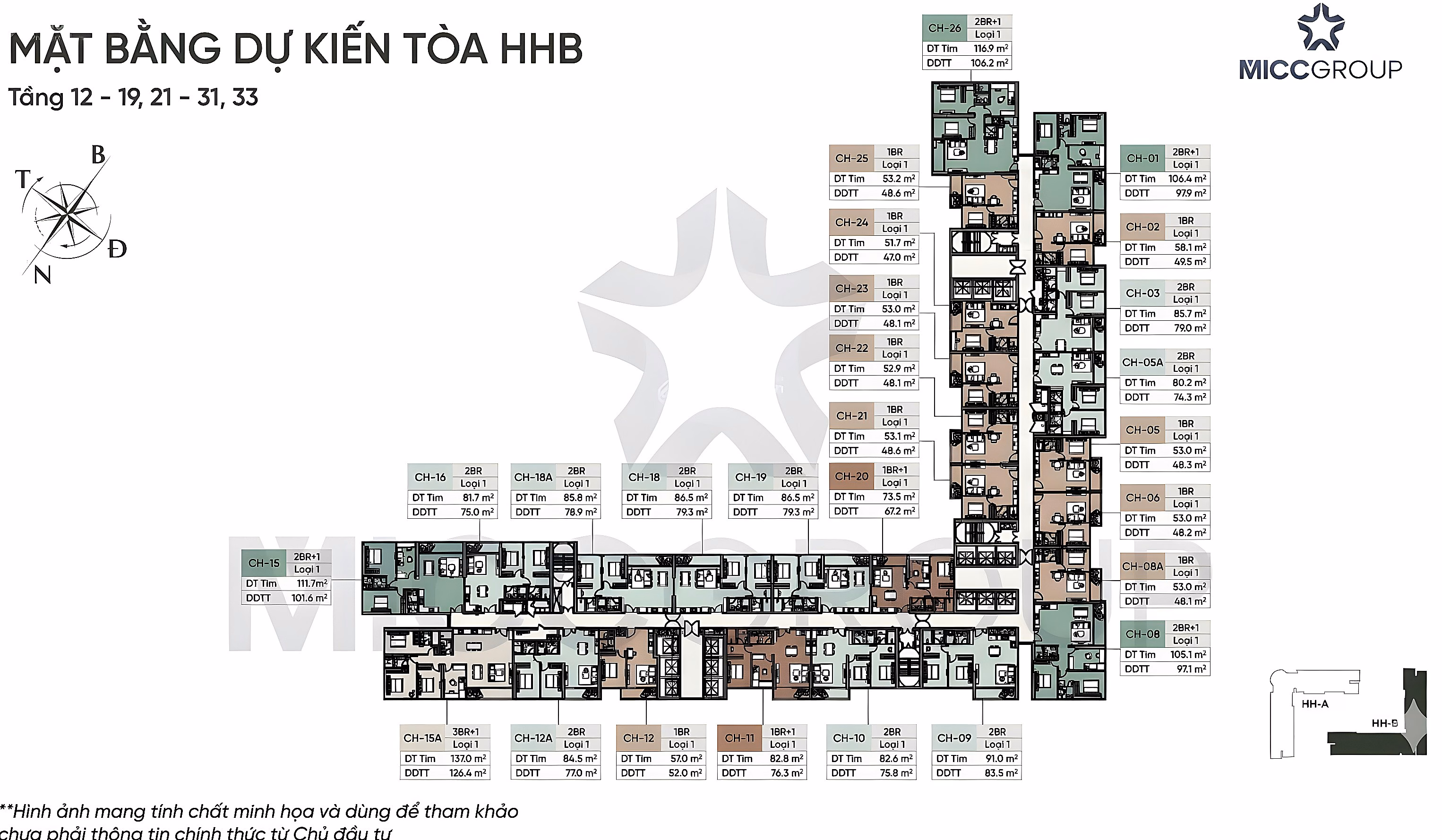Only from 120-140 million/m2 for the cheapest and most beautiful apartment, contact us for advice and project viewing. 0942 906 ***