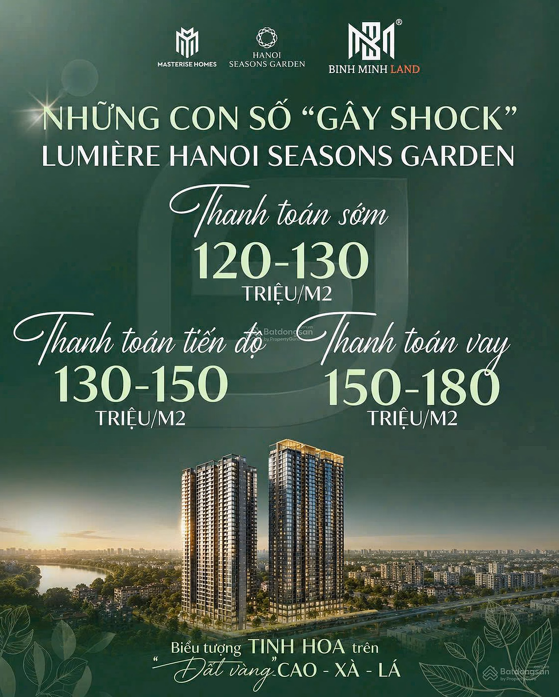 Hottest Nguyen Trai: Opening sale of beautiful apartments Masterise Cao Xa La, priced from 120 million/m², 70% loan support