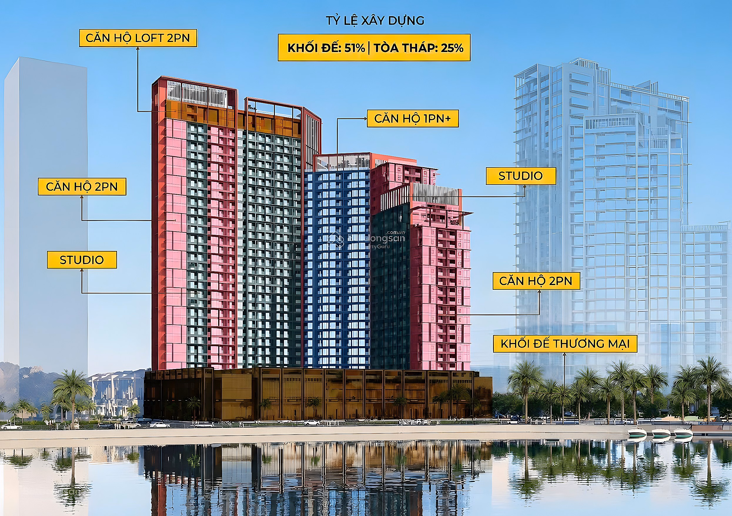 Sun Symphony 5 luxury apartment, direct view of Han River. Exploiting cash flow 10 - 12%/year
