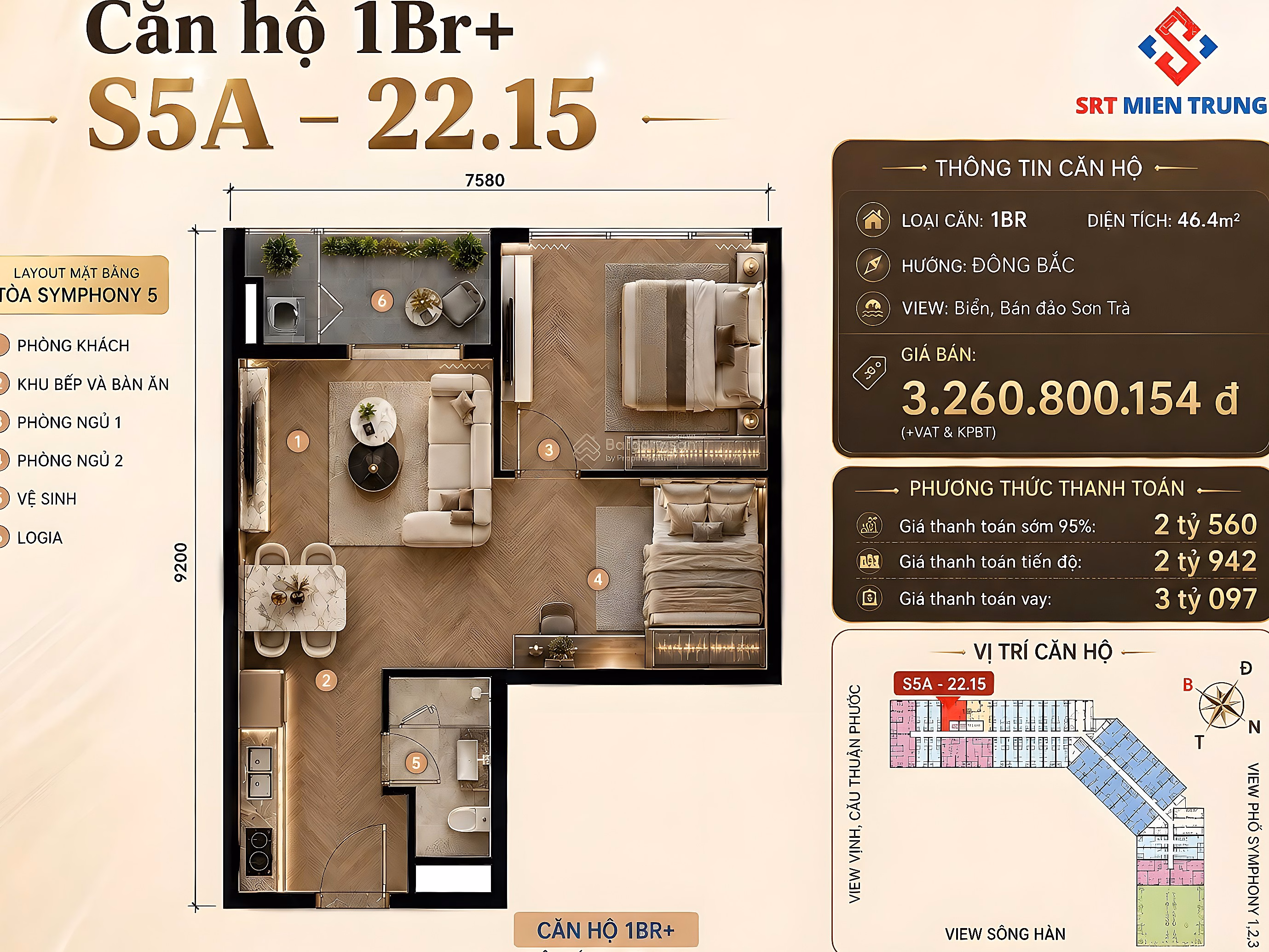 Sun Symphony 5 luxury apartment, direct view of Han River. Exploiting cash flow 10 - 12%/year