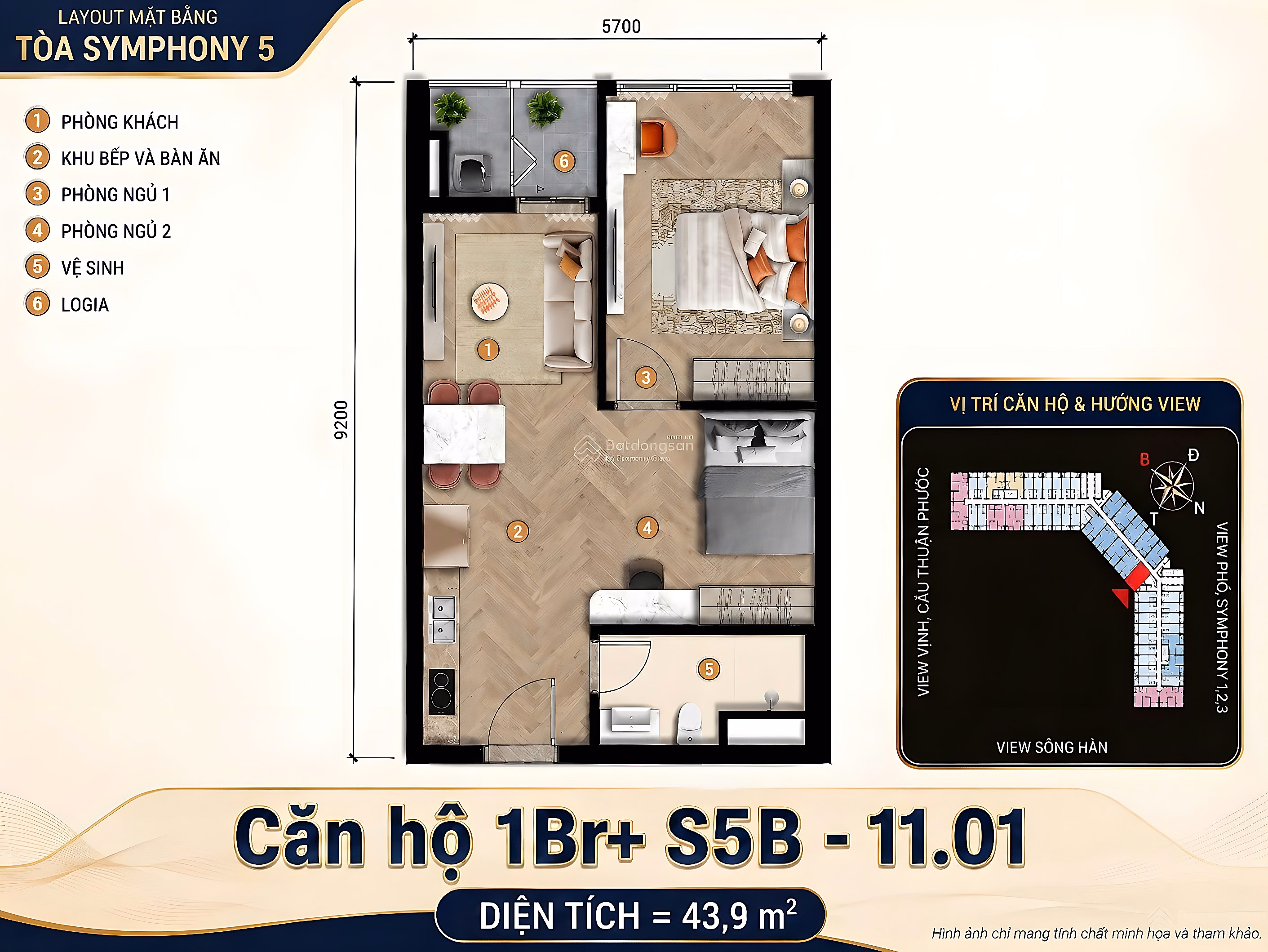 Sun Symphony 5 luxury apartment, direct view of Han River. Exploiting cash flow 10 - 12%/year