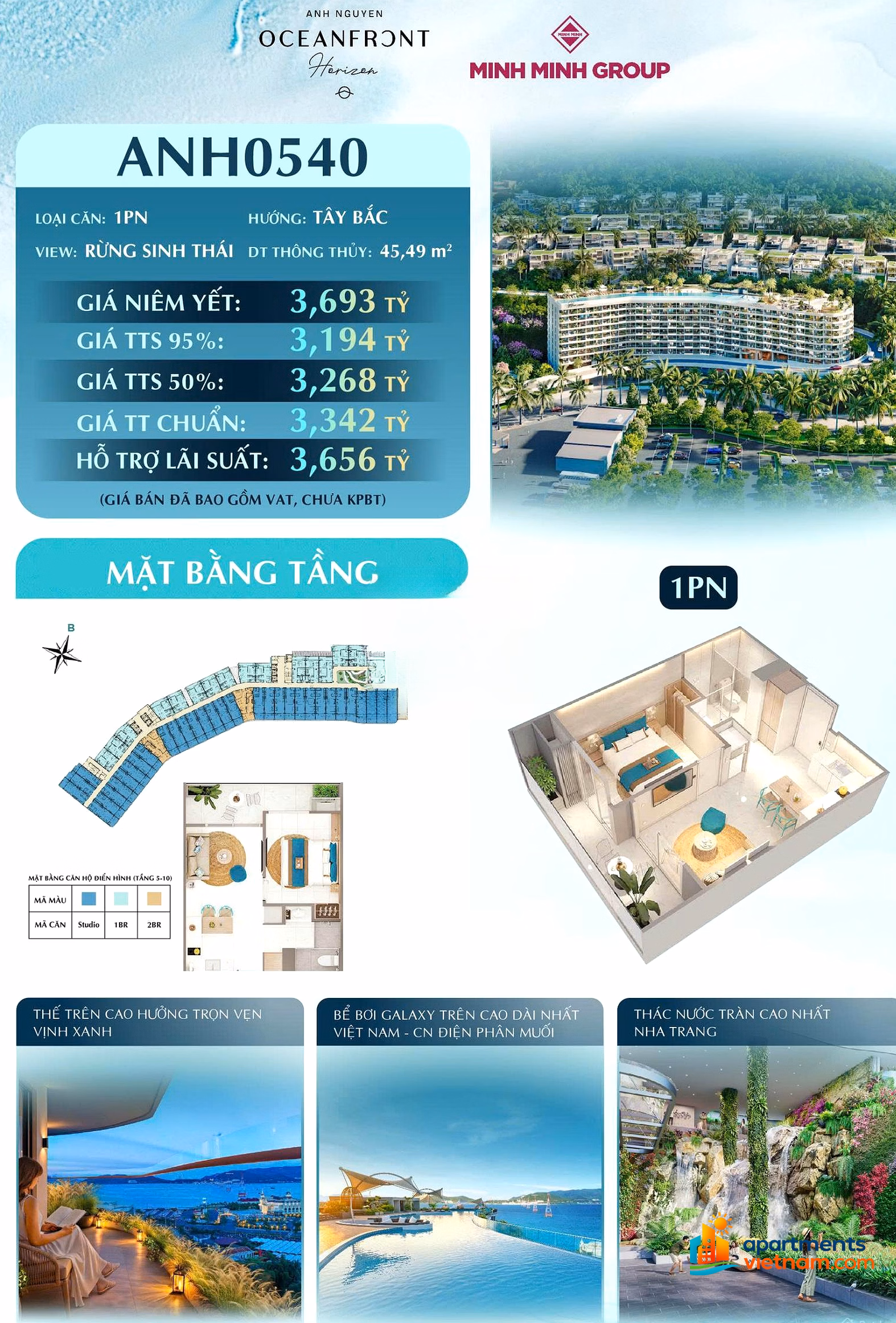 MOST BEAUTIFUL INTERNAL APARTMENT WITH HIGH-FLOOR SEA VIEW IN ANH NGUYEN OCEAN FRONT HORIZON ORIGINAL PRICE CDT
