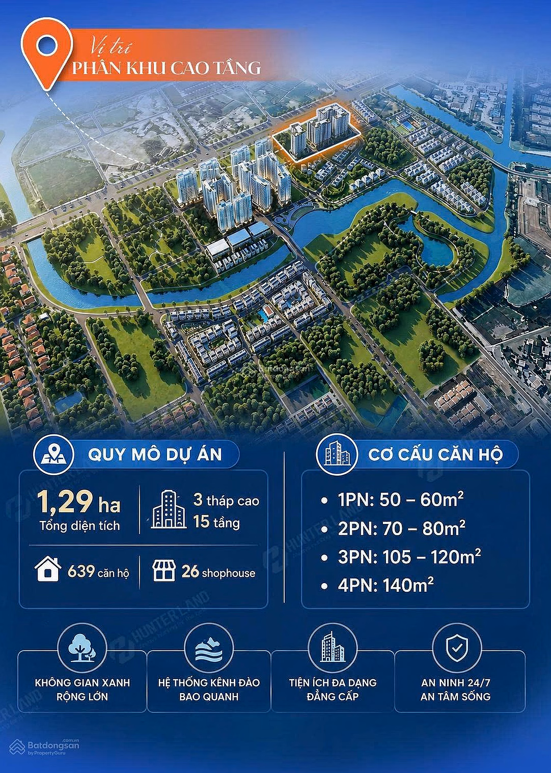 OPENING FOR SALE THE FIRST PHASE OF GLADIA HEIGHTS HIGH RISE APARTMENT DIVISION