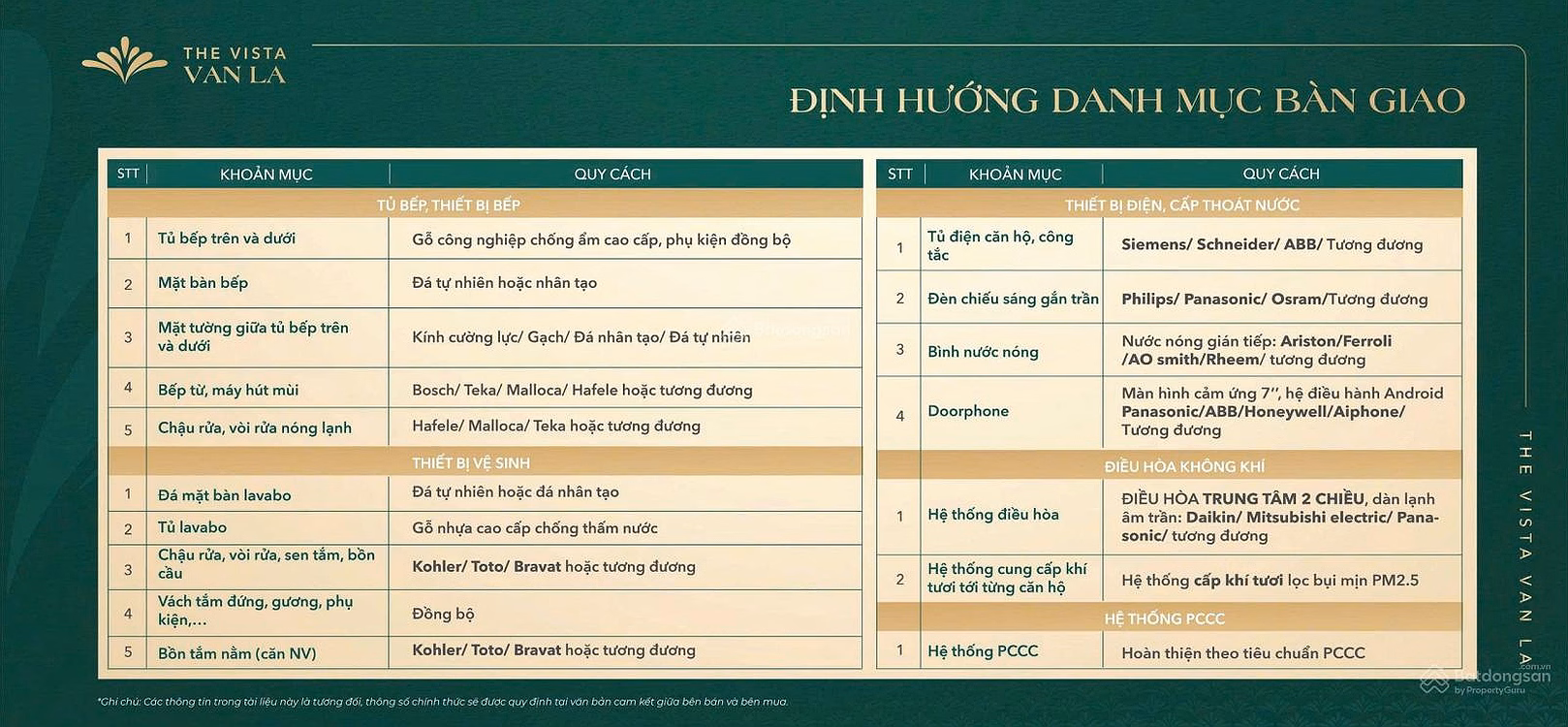 Selling 3 bedroom, 2 bathroom 97m2 apartment for only 8.x billion on Quang Trung street, Ha Dong, 15% capital, signed sales contract, 0% HTLS 24 months