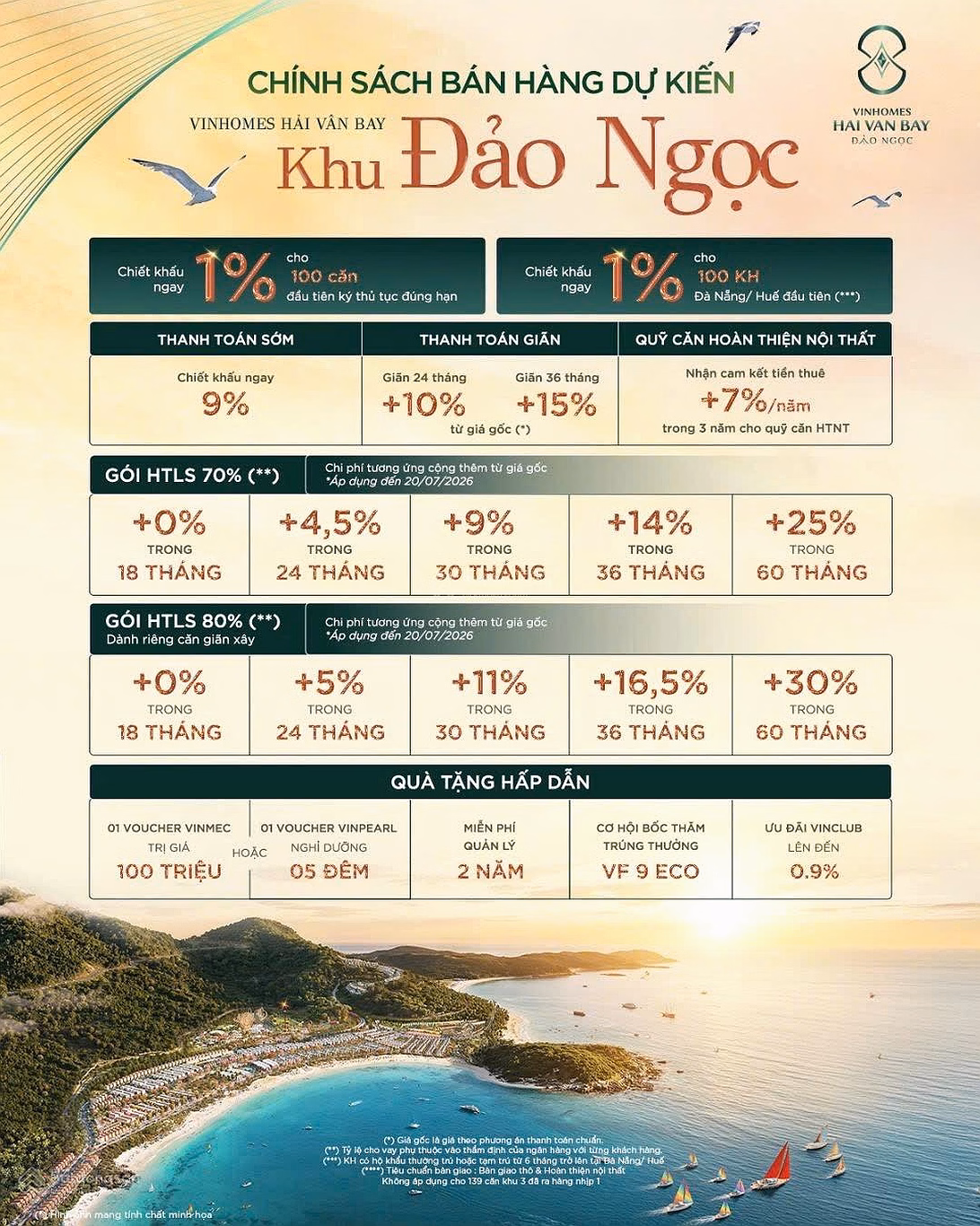 Directly fund a villa, adjacent to Da Nang beach, Vinhome Hai Van Bay project, 11% stock, long-term ownership
