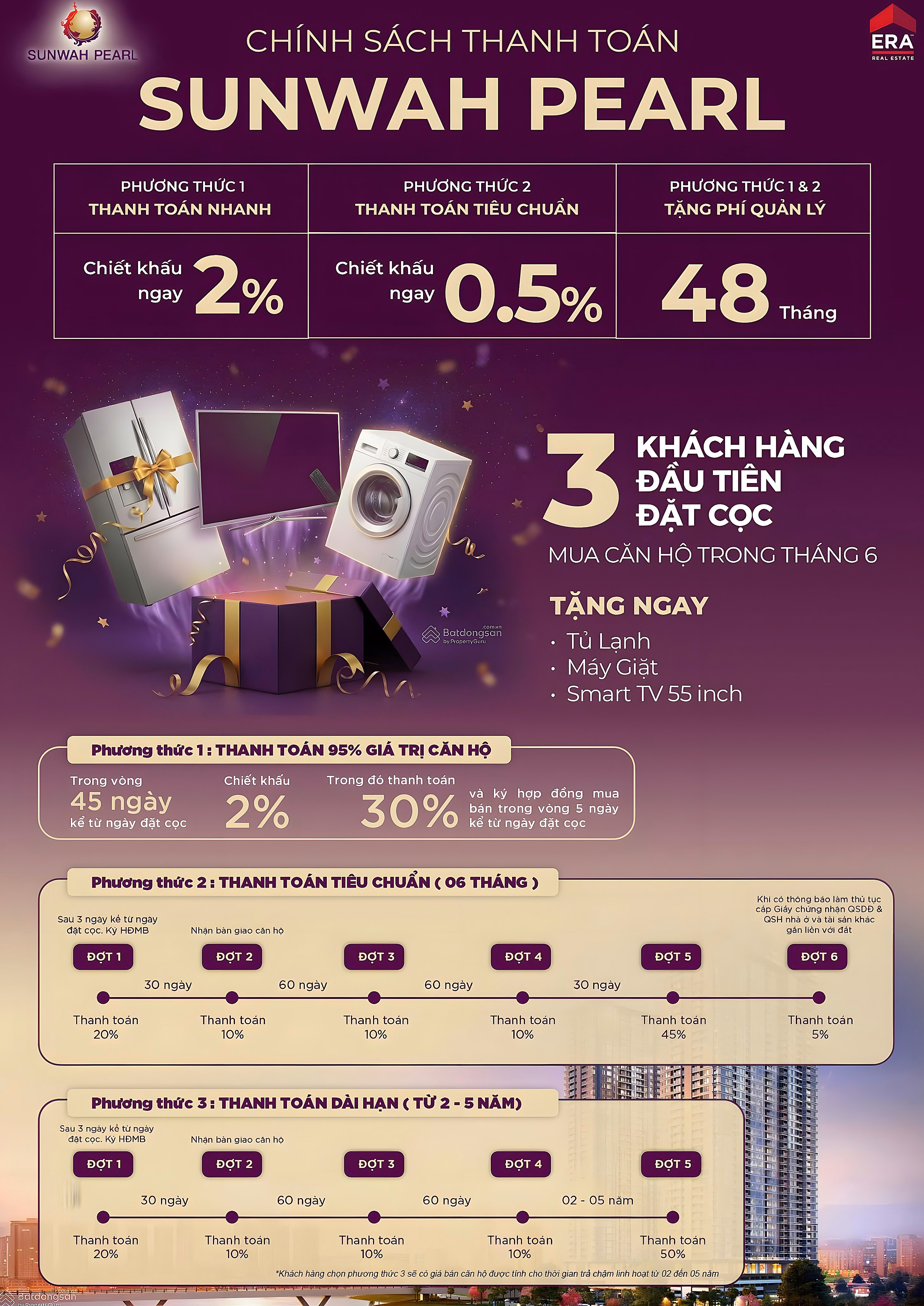 Sunwah Pearl Central apartment from 178 million/m², receive immediate operators, defer payment for 5 years