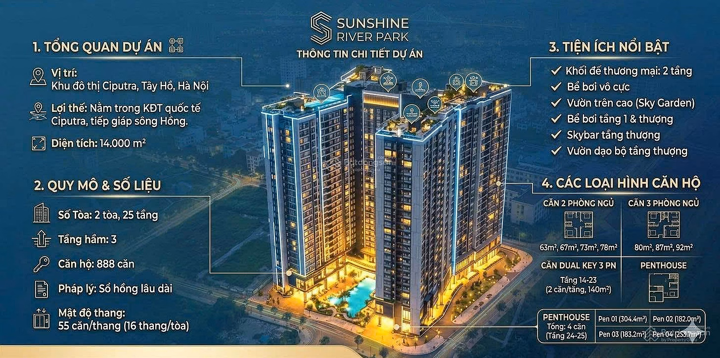 Open for sale Sunshine River Park Ciputra, 63m 2 bedroom apartment, Red River view, price from 104 million/m2 -0918 134 ***