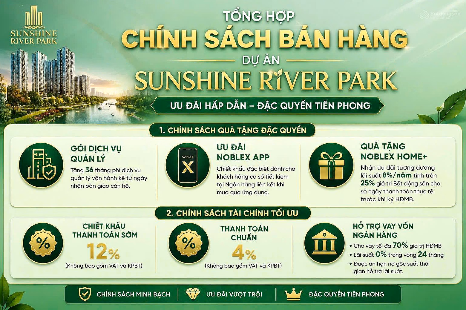 Open for sale Sunshine River Park Ciputra, 63m 2 bedroom apartment, Red River view, price from 104 million/m2 -0918 134 ***
