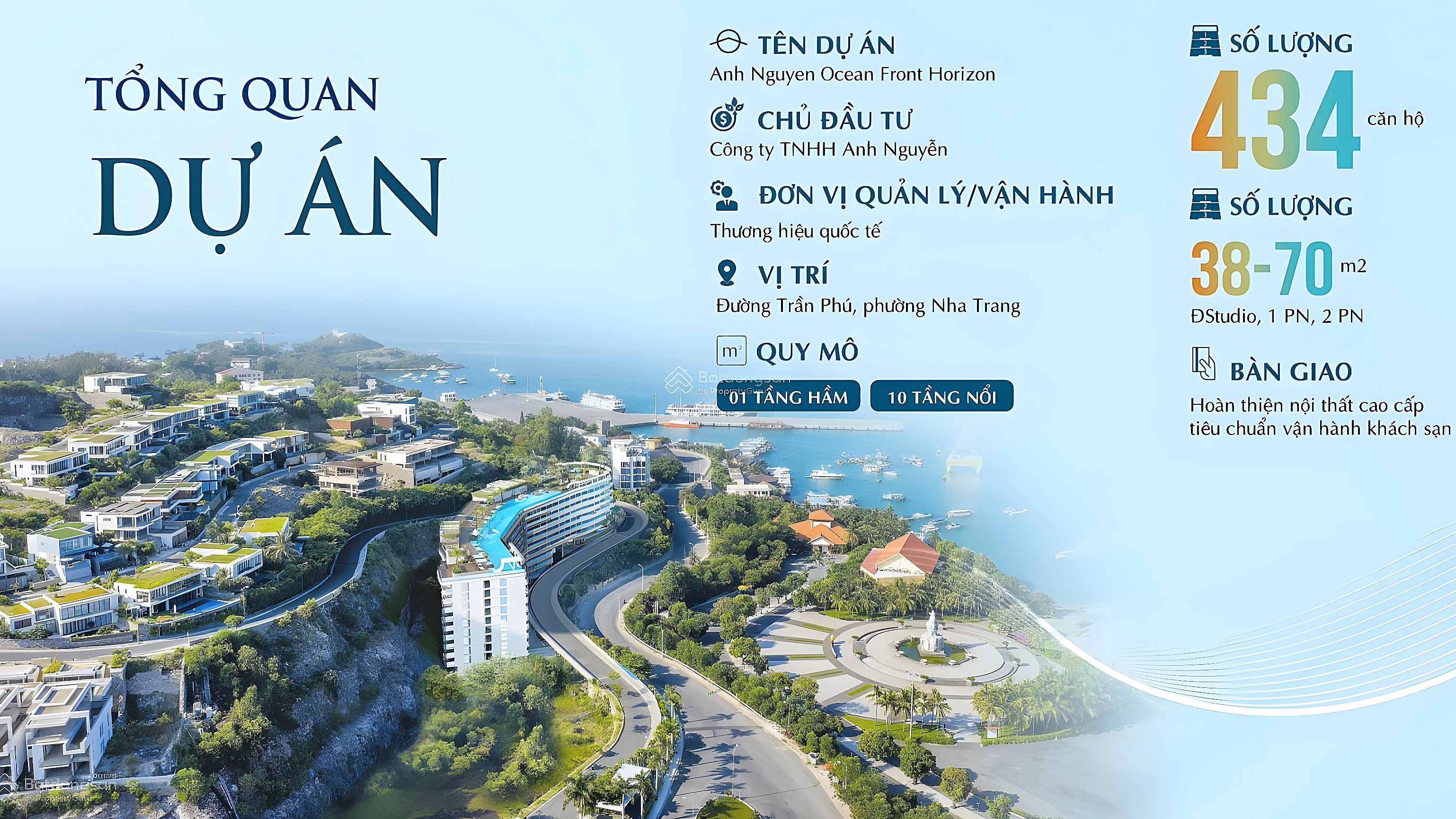 British diplomatic rate Nguyen Horizon Nha Trang, beautiful apartment with best price, contact now 0933 235 ***