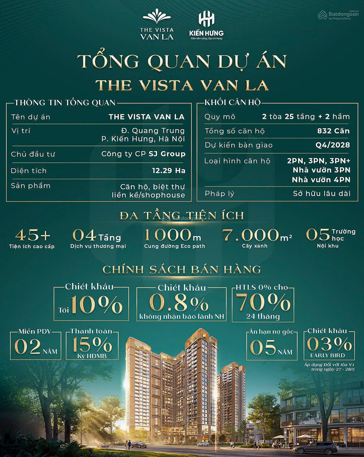 Waiting for building V2 - Last chance to own an apartment at The Vista Van La