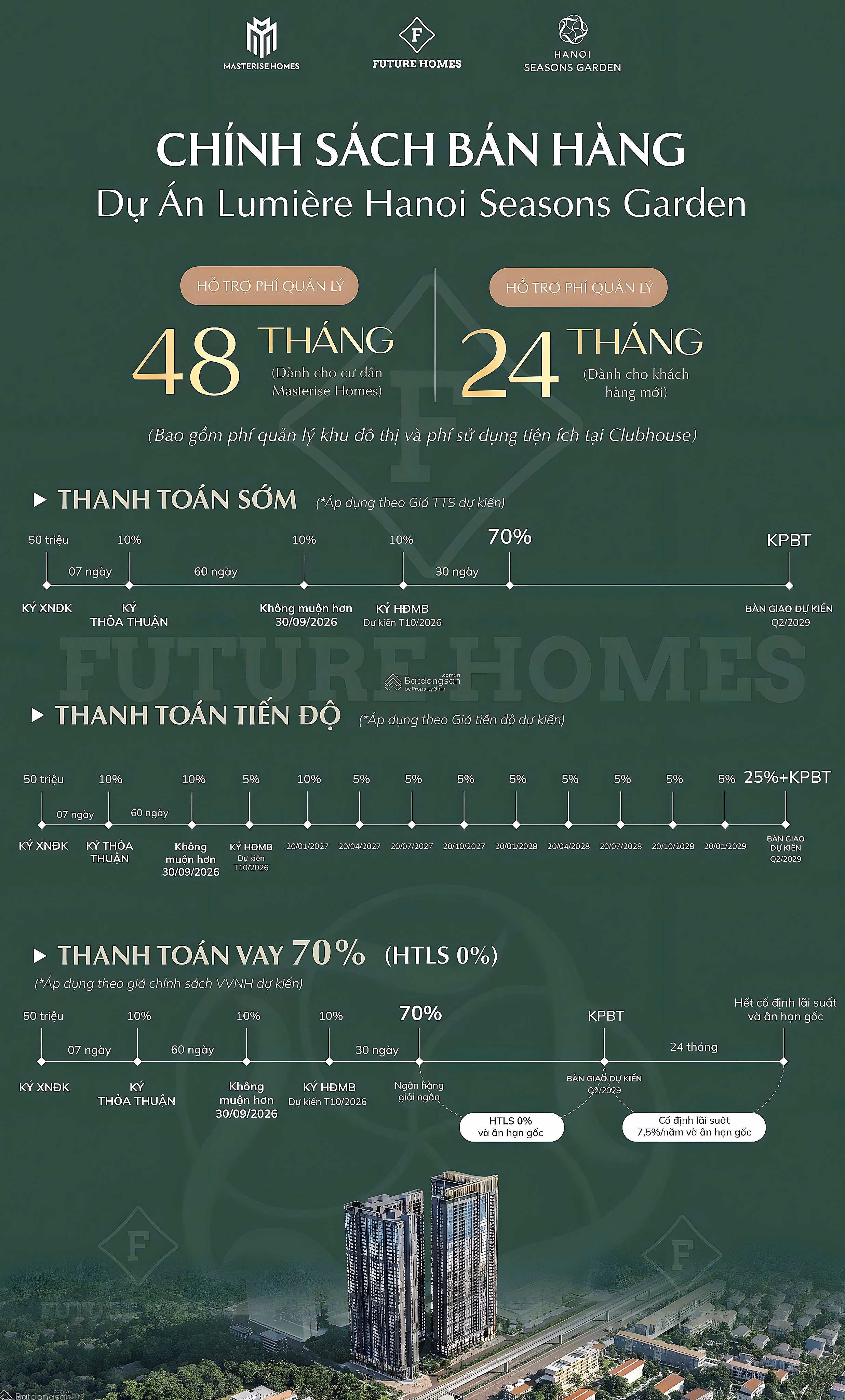 2 bedrooms, full view of Metro station, beautiful panorama of Hanoi from Nguyen Trai, price 12 billion 85m²***