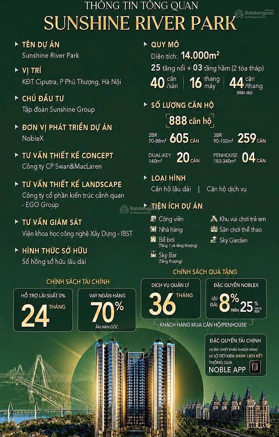 From 7.x billion 2-bedroom apartment Sunshine River Park with Ciputra golden coordinates