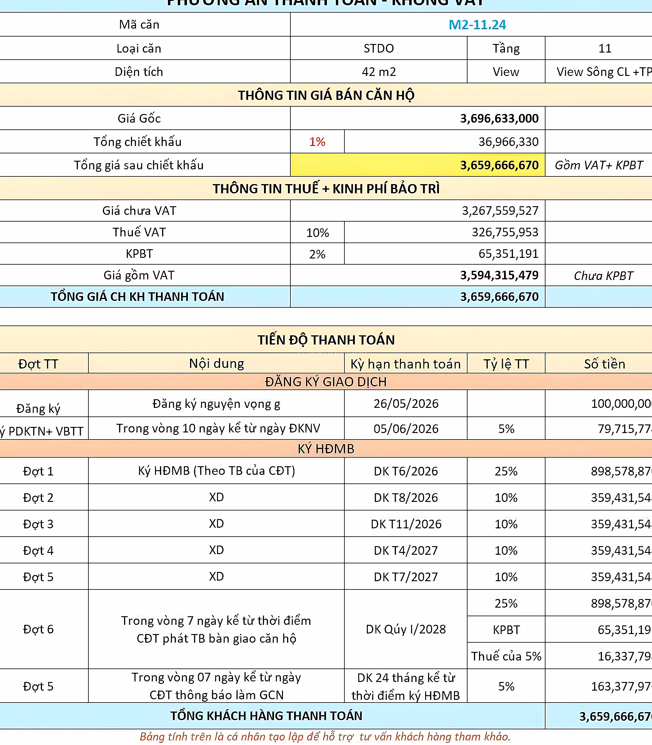 1.1 billion to own a studio apartment with Han River view - a luxury apartment handed over right next to the wall