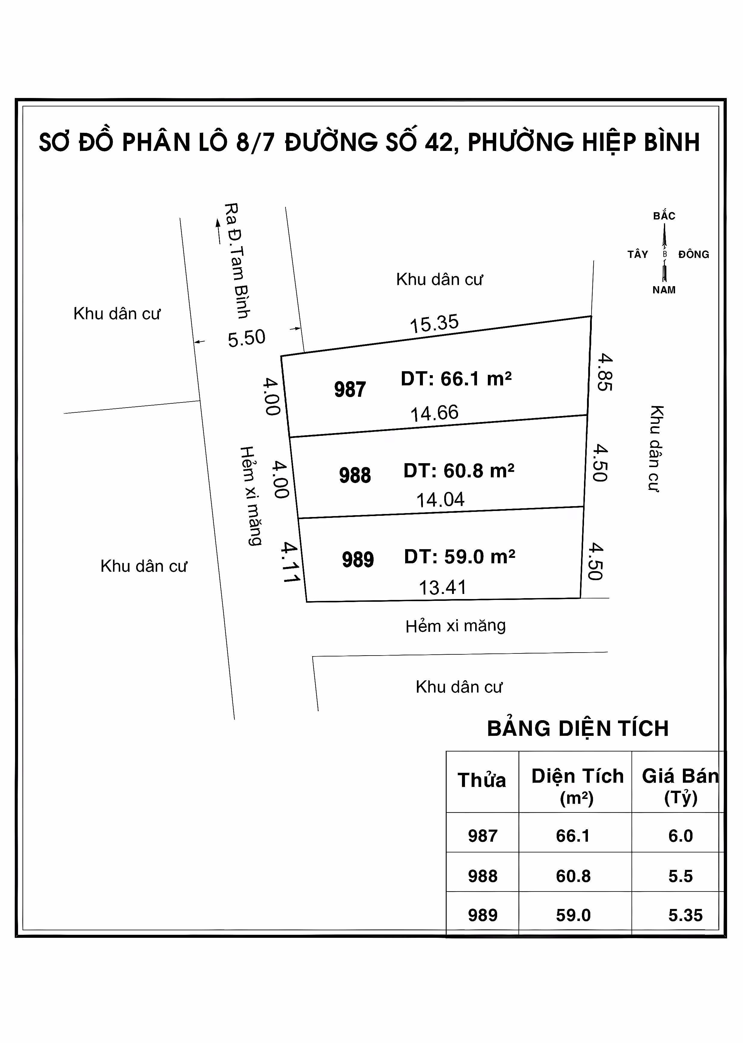 Rare item. 3 lots F0 close to Tam Binh street. Hiep Binh Market. Good price. Nice location