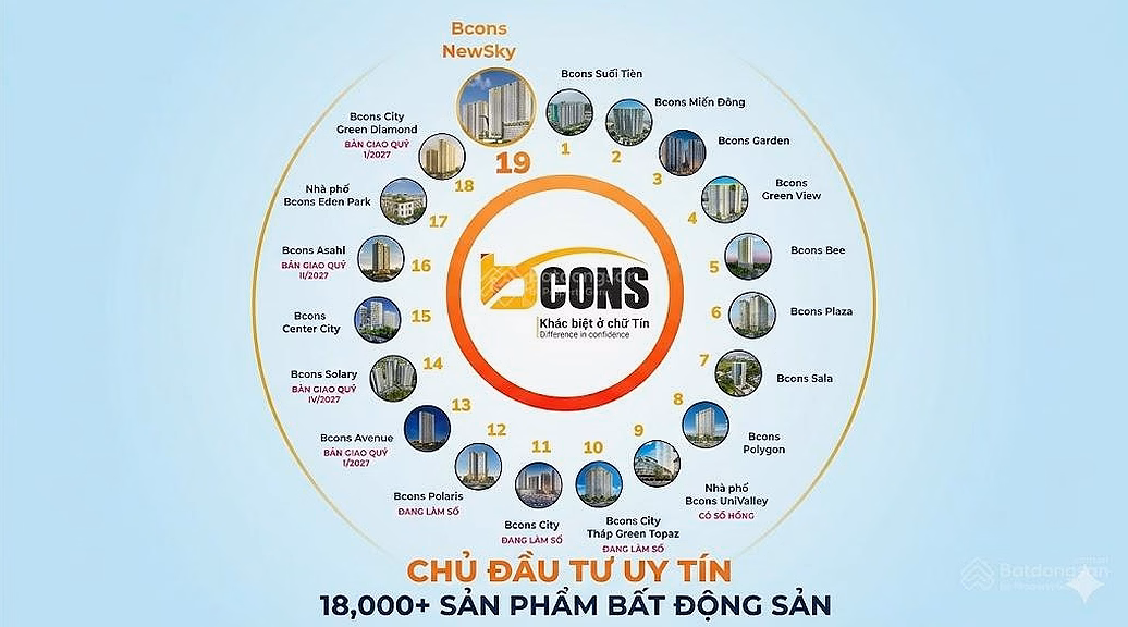 Selling 2 bedroom, 2 bathroom CC apartment at super bargain price at Highway 13, Tam Binh Ward, Thu Duc City, 65.54m2