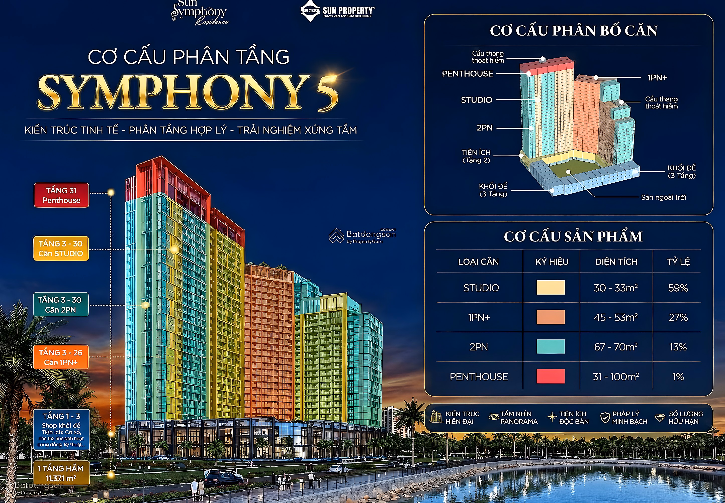 Rare goods Symphony 5. View Han River, pay 680 million in advance and receive the house. Cash flow 30 million/month