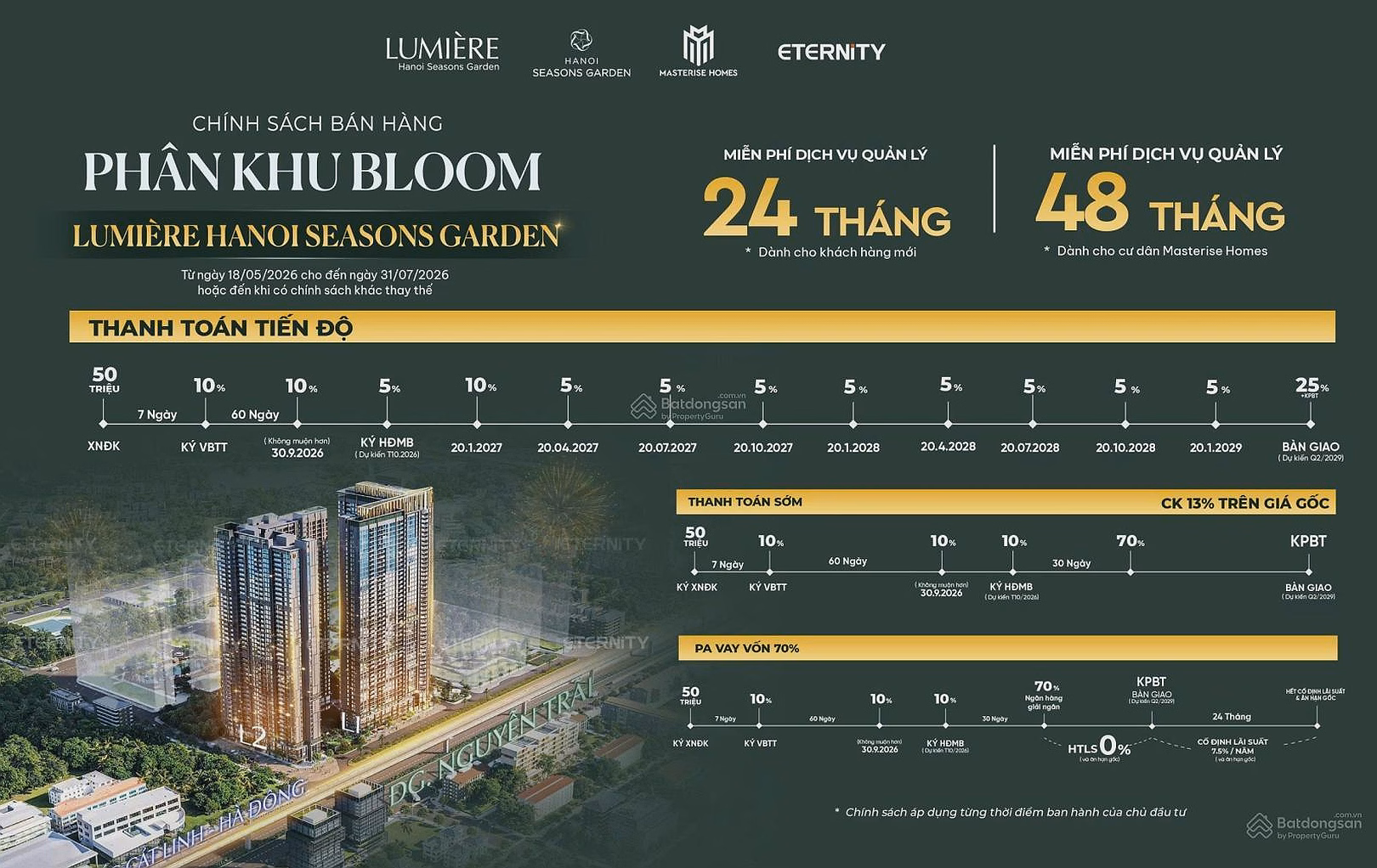 Should I buy Lumiere Seasons Garden at this time? Perspectives from price lists, policies and markets