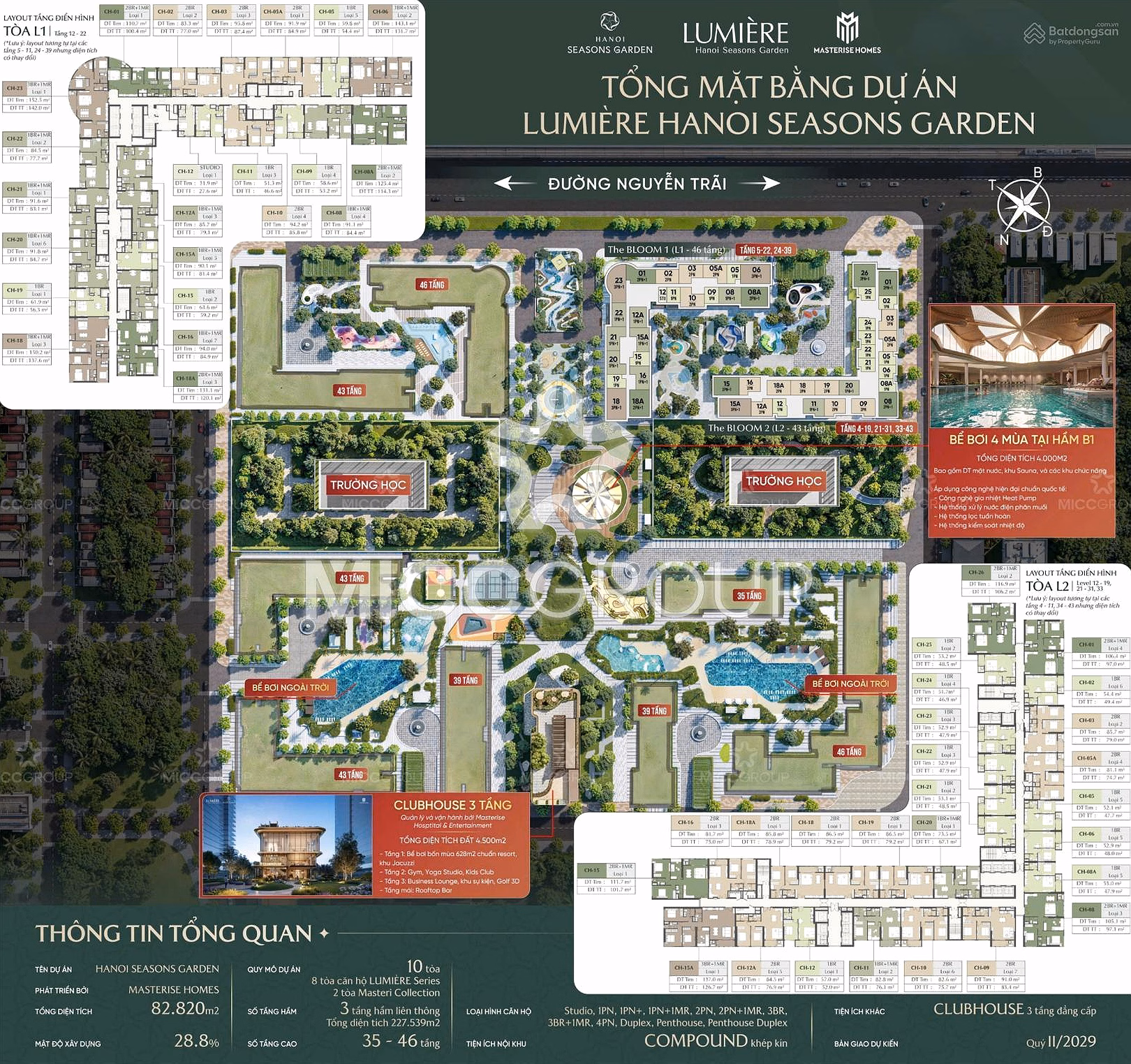 Should I buy Lumiere Seasons Garden at this time? Perspectives from price lists, policies and markets