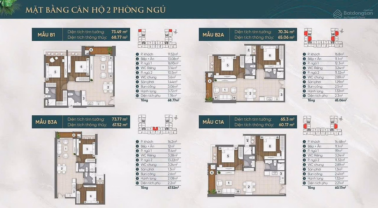 Open sale of the last 250 units at the best price in District 7, Phu My Hung, only from 75 million/m2