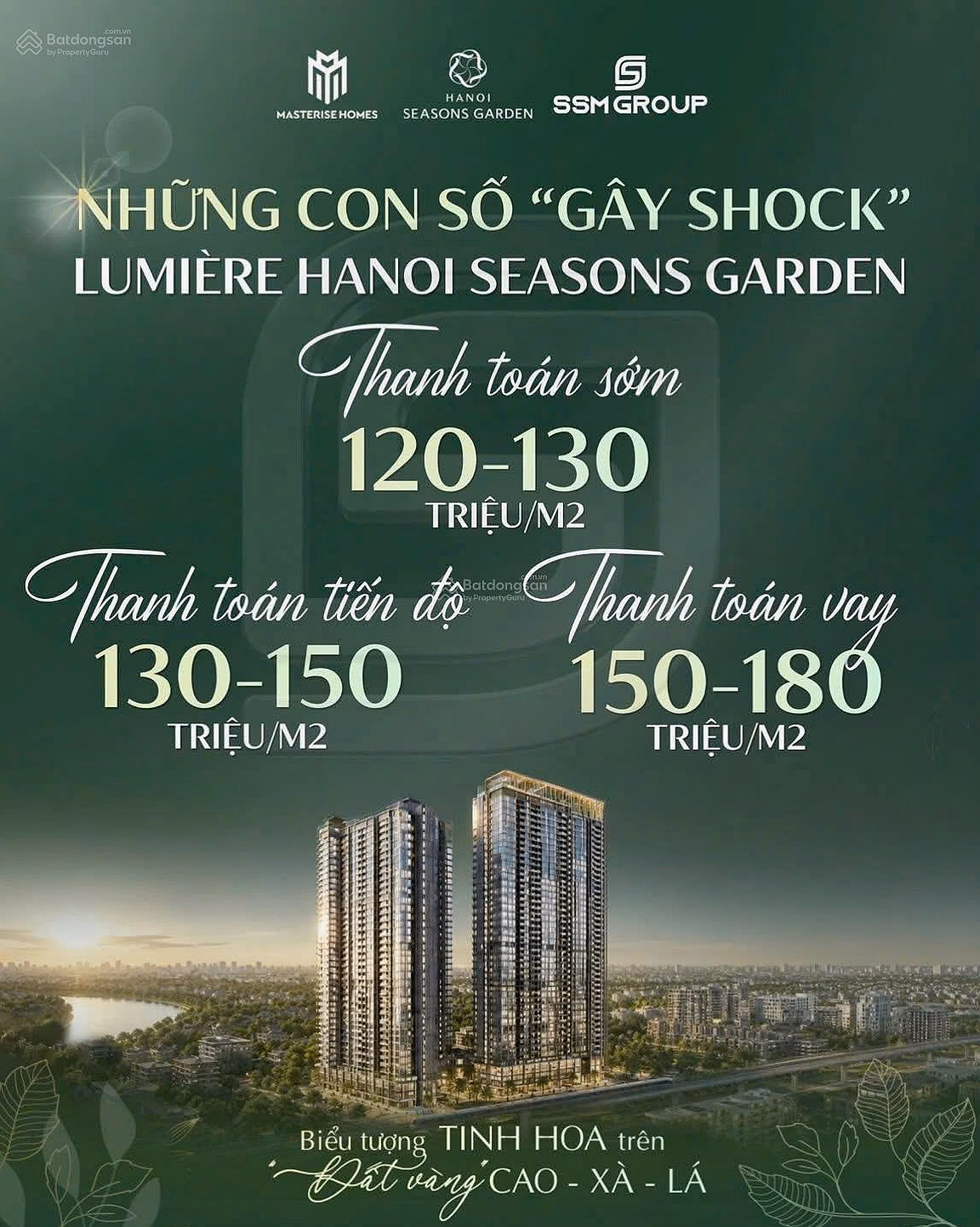 Fund of 8 beautiful Hanoi Seasons Garden apartments - best price, deposit up to 19.8%, loan LS0% for 36 months, deposit 500 million