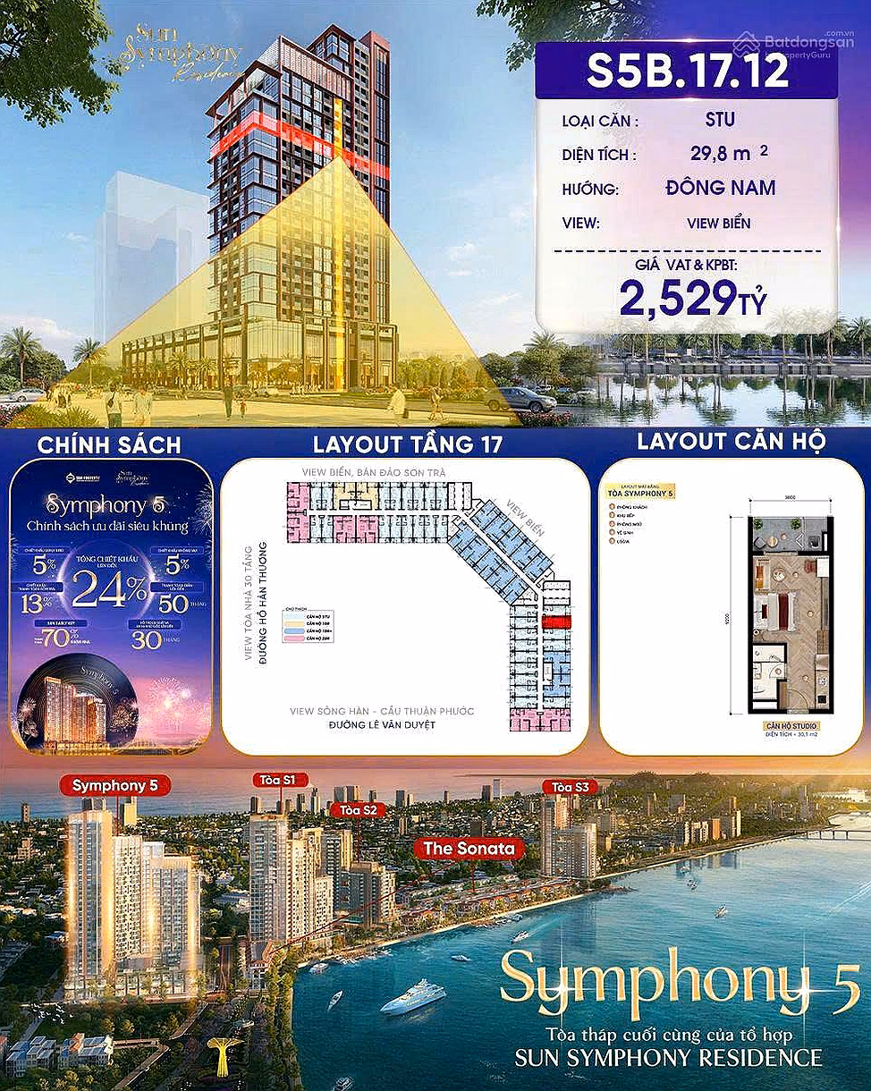 Corner apartment of Sumphony 5 apartment project right on Han River priced at only 2,650 billion