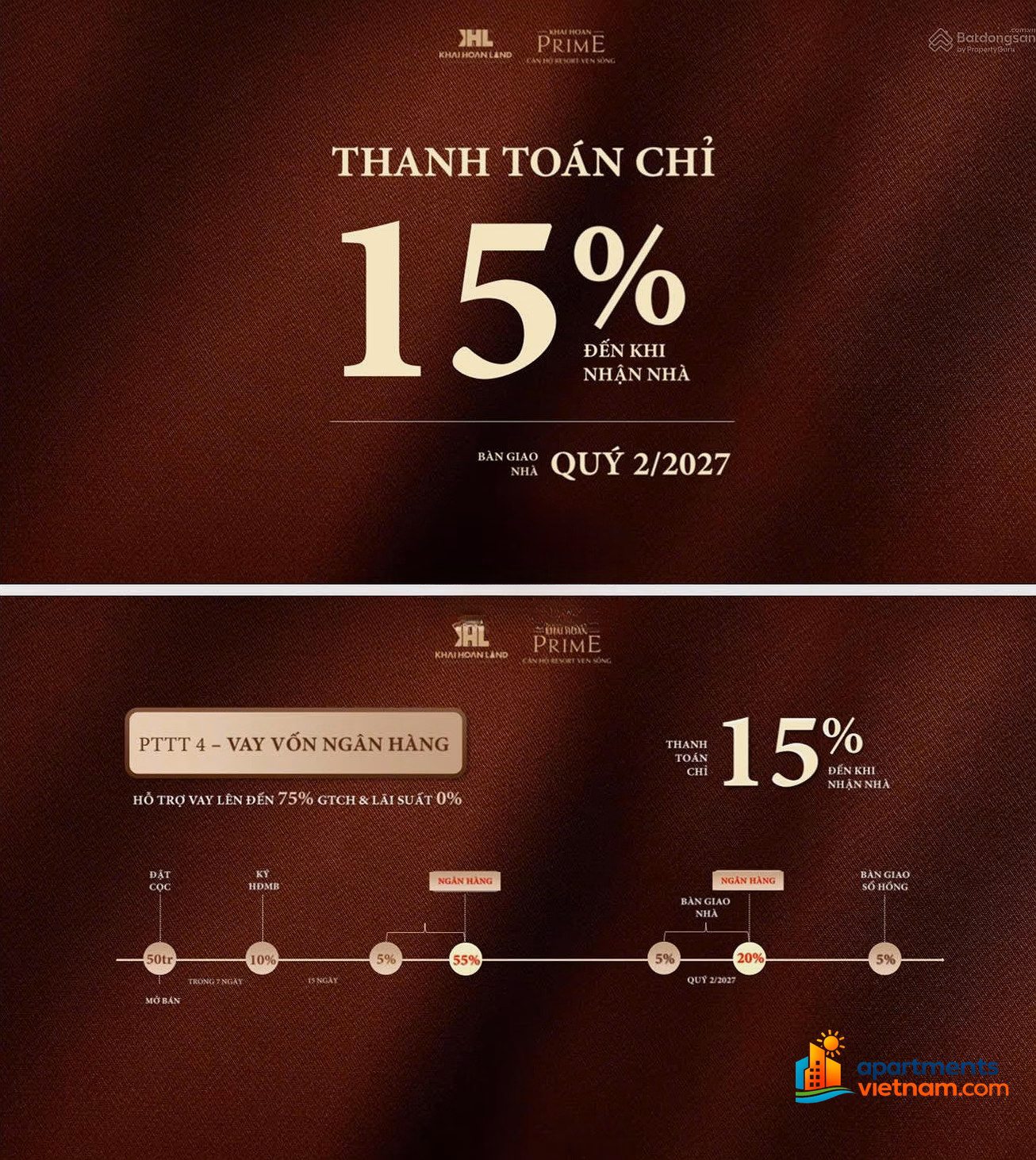 HOT! Khai Hoan Prime 2 bedroom 2 bathroom rare apartment from only 4.7 billion