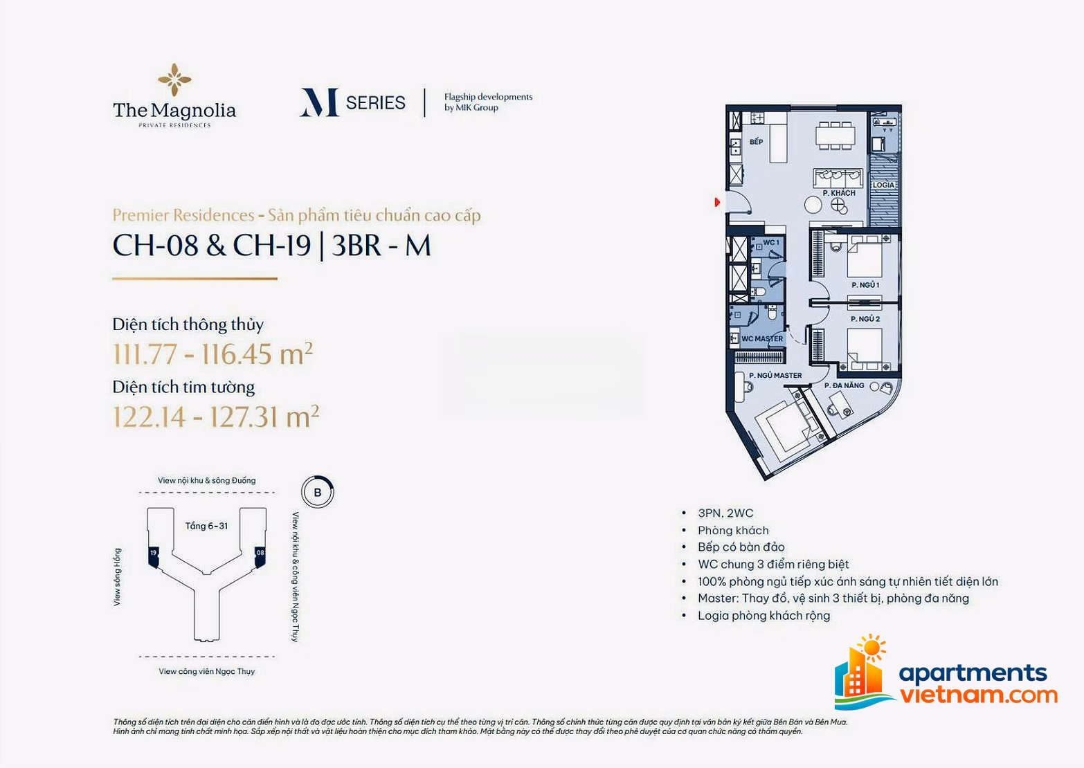 Open for sale apartment opposite Ngoc Thuy Park - There is a private elevator for each apartment