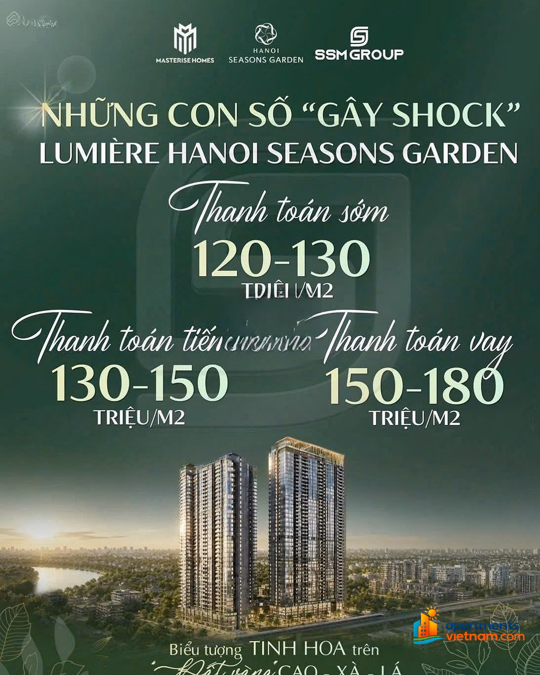 Fund of 8 beautiful Hanoi Seasons Garden apartments - best price, deposit up to 19.8%, loan LS0% for 36 months, deposit 500 million