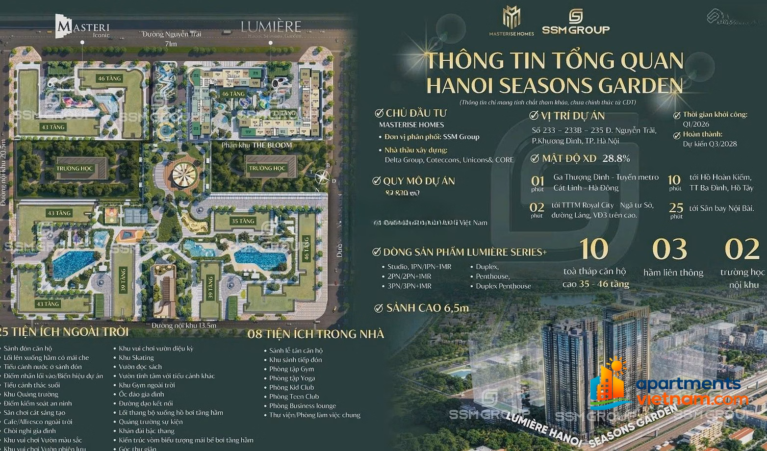 Fund of 8 beautiful Hanoi Seasons Garden apartments - best price, deposit up to 19.8%, loan LS0% for 36 months, deposit 500 million