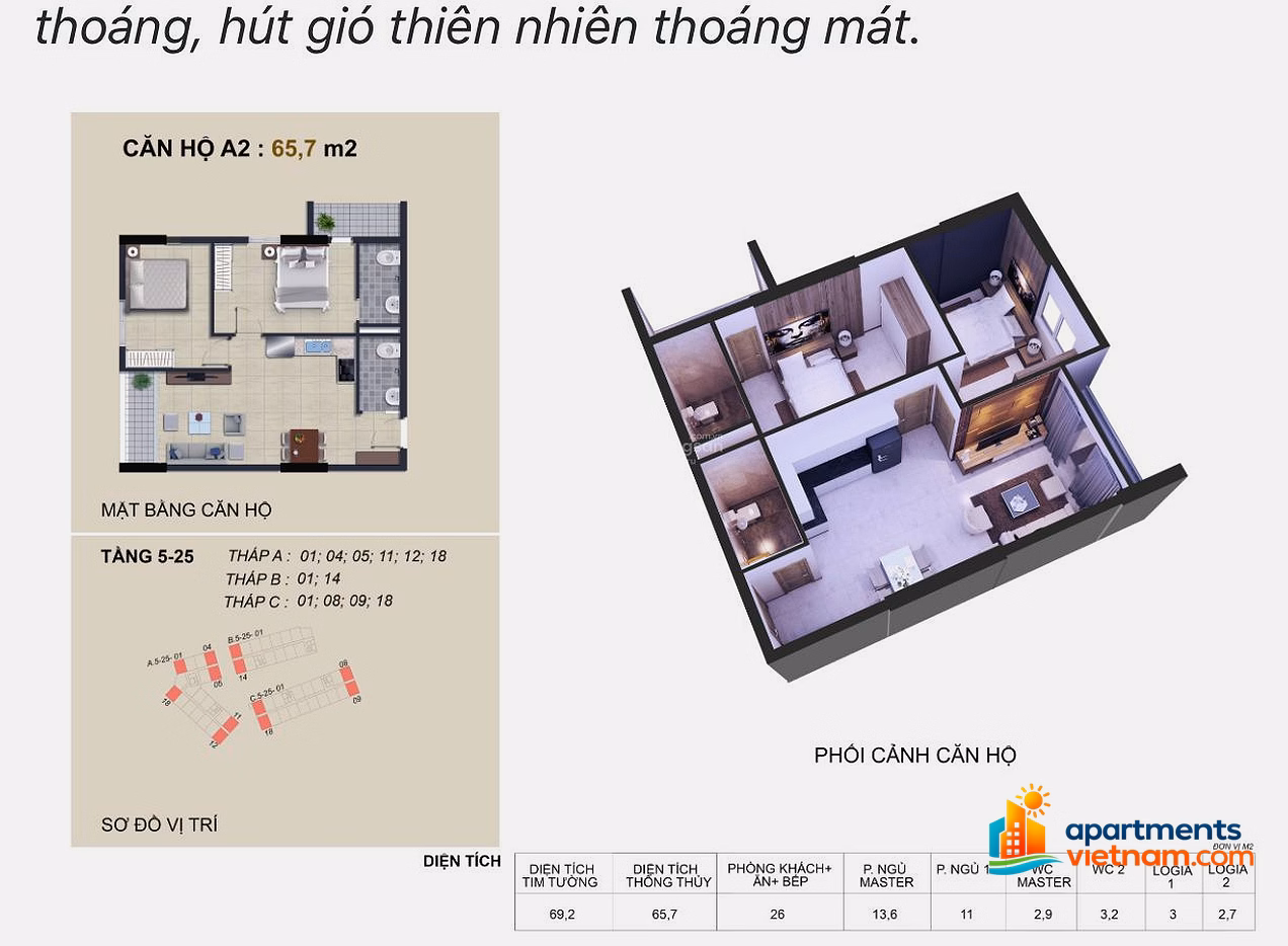 Selling Apartment Corner 2 Outdoor Balcony, Sea View and River View, with Free Trading Book