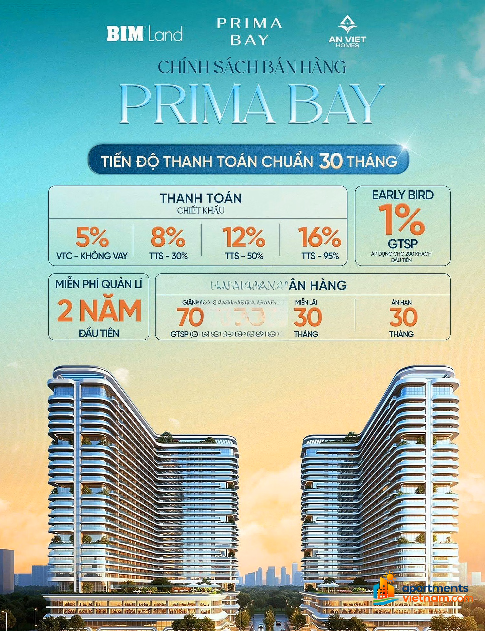 Selling studio beach apartment in Ha Long Prima Bay, long term, full price 1.3 billion (capital only 500 million)
