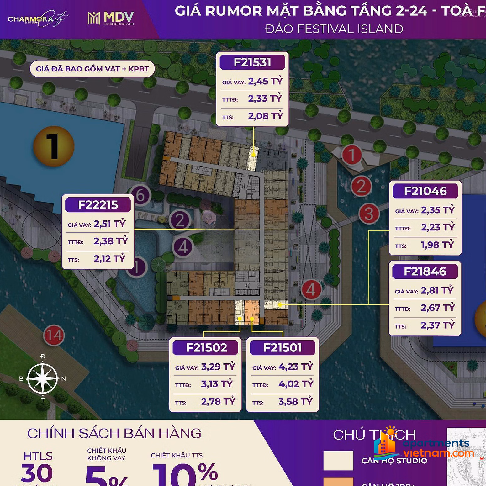 F1 agent of investor Sungroup - Receiving booking for apartments at TheFest building - Charmora city