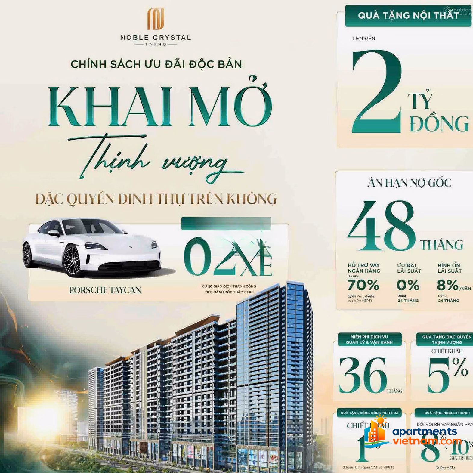 Noble Tay Ho - 616m2 Panorama Corner Lot High Floor Swimming Pool View West Lake - River 65Ha Lake Park