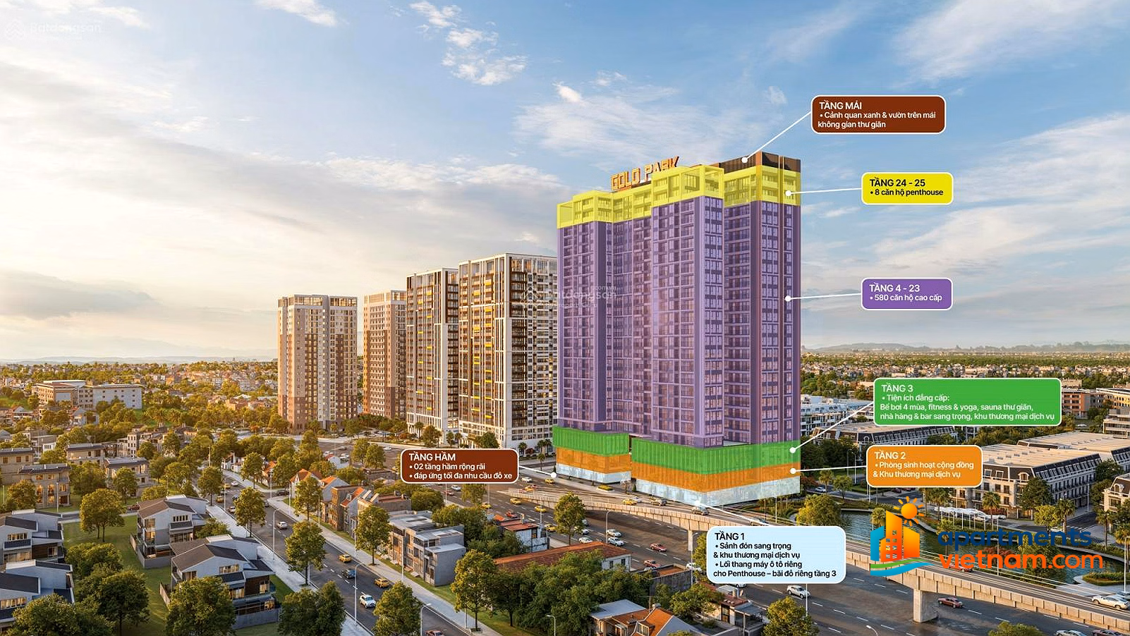 Exclusive apartment fund Gold Park Bac Giang Investor