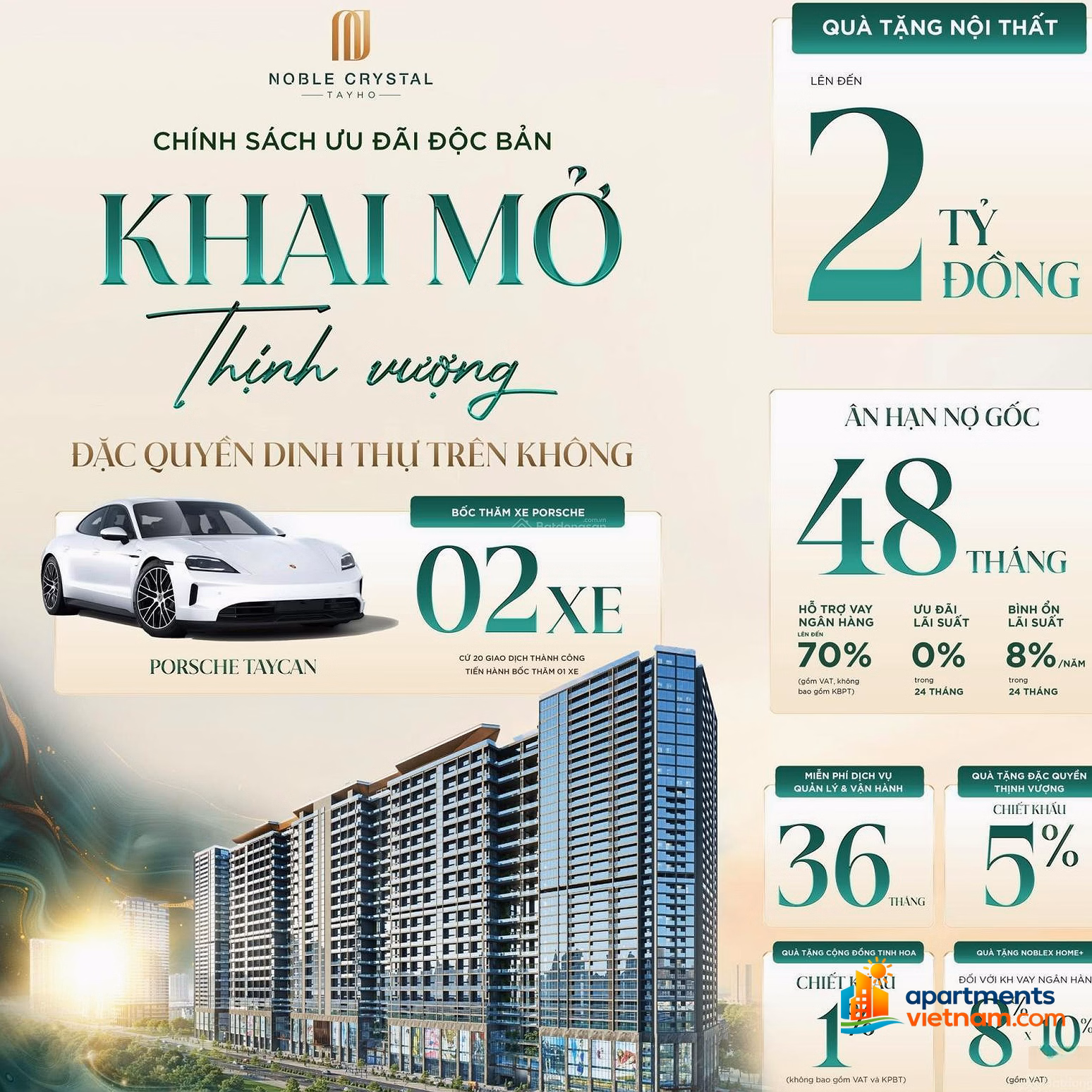 Noble Crystal Tay Ho - Foreign Affairs Fund, Investor, Transfer. Duplex, Sky Villa 1-5 bedrooms. Price from 11.5 billion