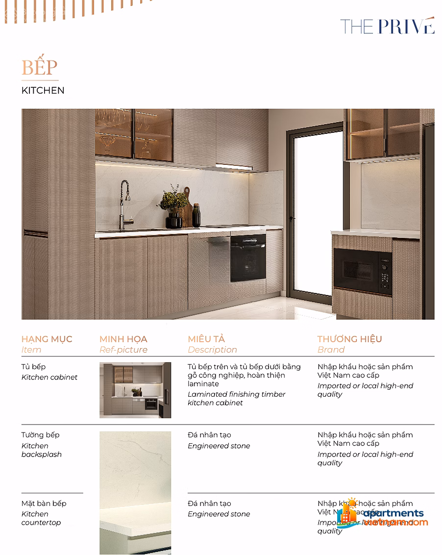 SHOCKING PRICE - ONLY 1 SEPARATE BEDROOM | MOST BEAUTIFUL LAYOUT | ONLY 7.43 RATE ALL IN| GIFT VF3