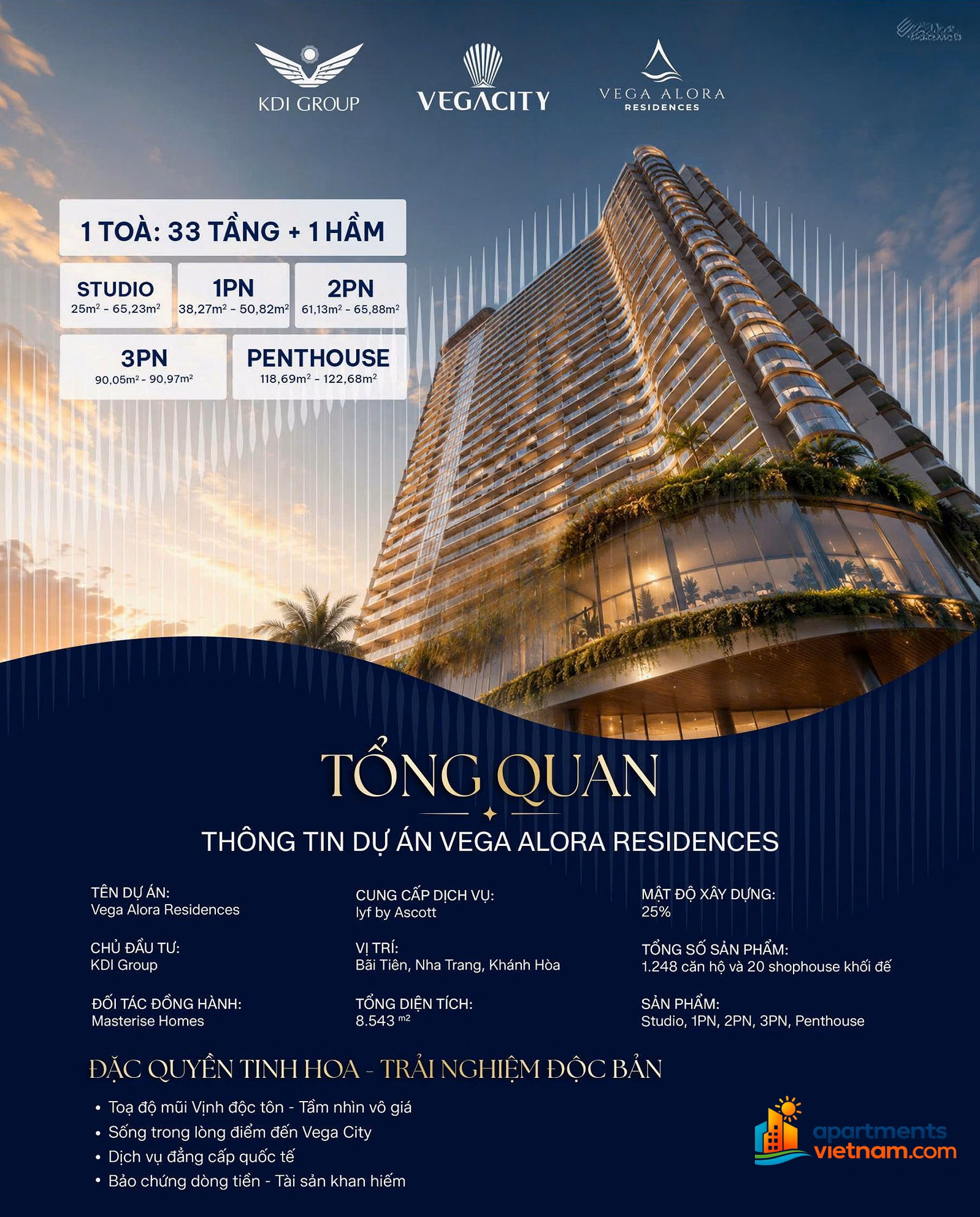 Alora Residences luxury apartment for sale in North Nha Trang ward, priced from only 1,599 billion