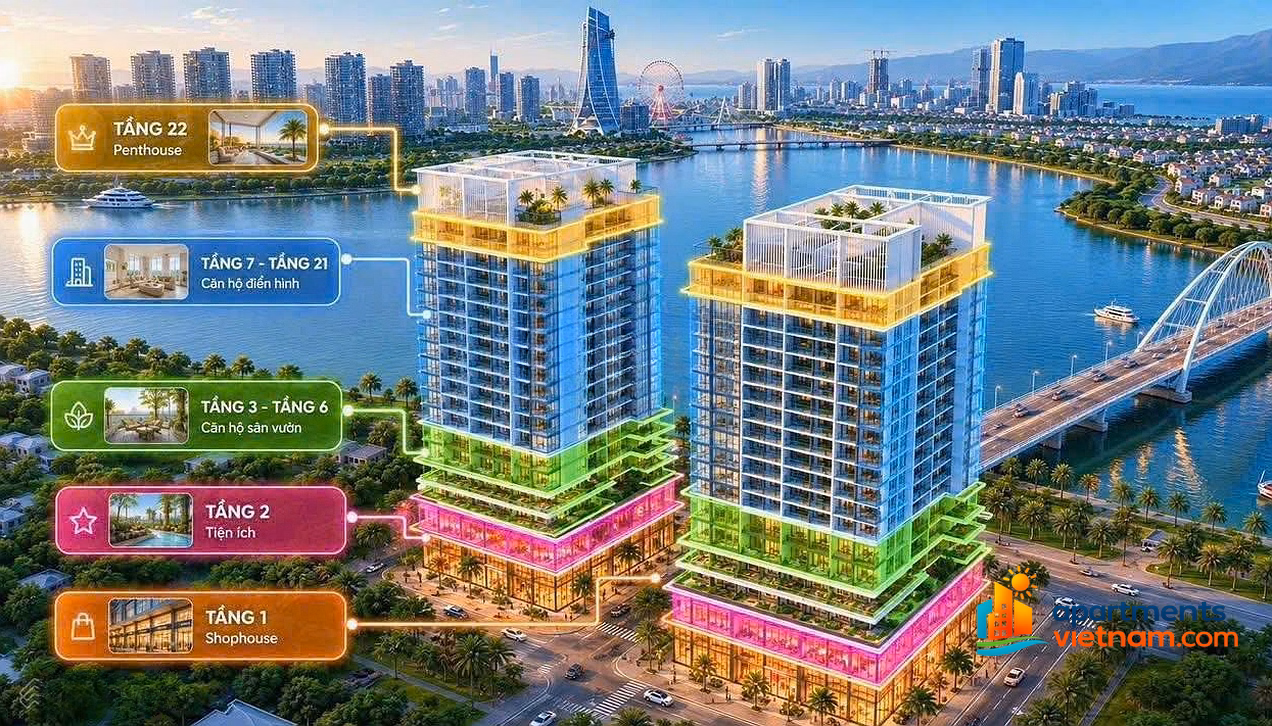 The most complete and accurate information about S-Light Tower Da Nang apartment before buying***