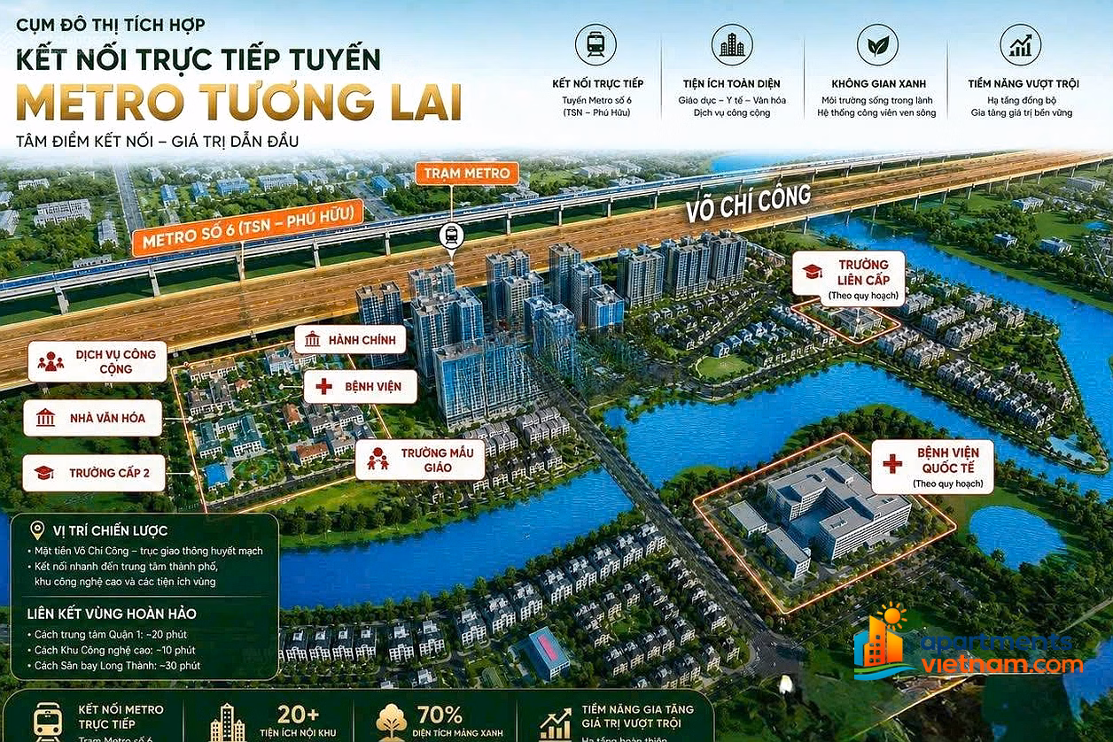 Keppel Land & Khang Dien open for sale Q2 high-rise subdivision phase 1!