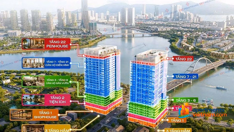 River and beachfront apartment Euro Village 2: Receive the house in advance, pay 30% in installments over 2 years - Long-term book