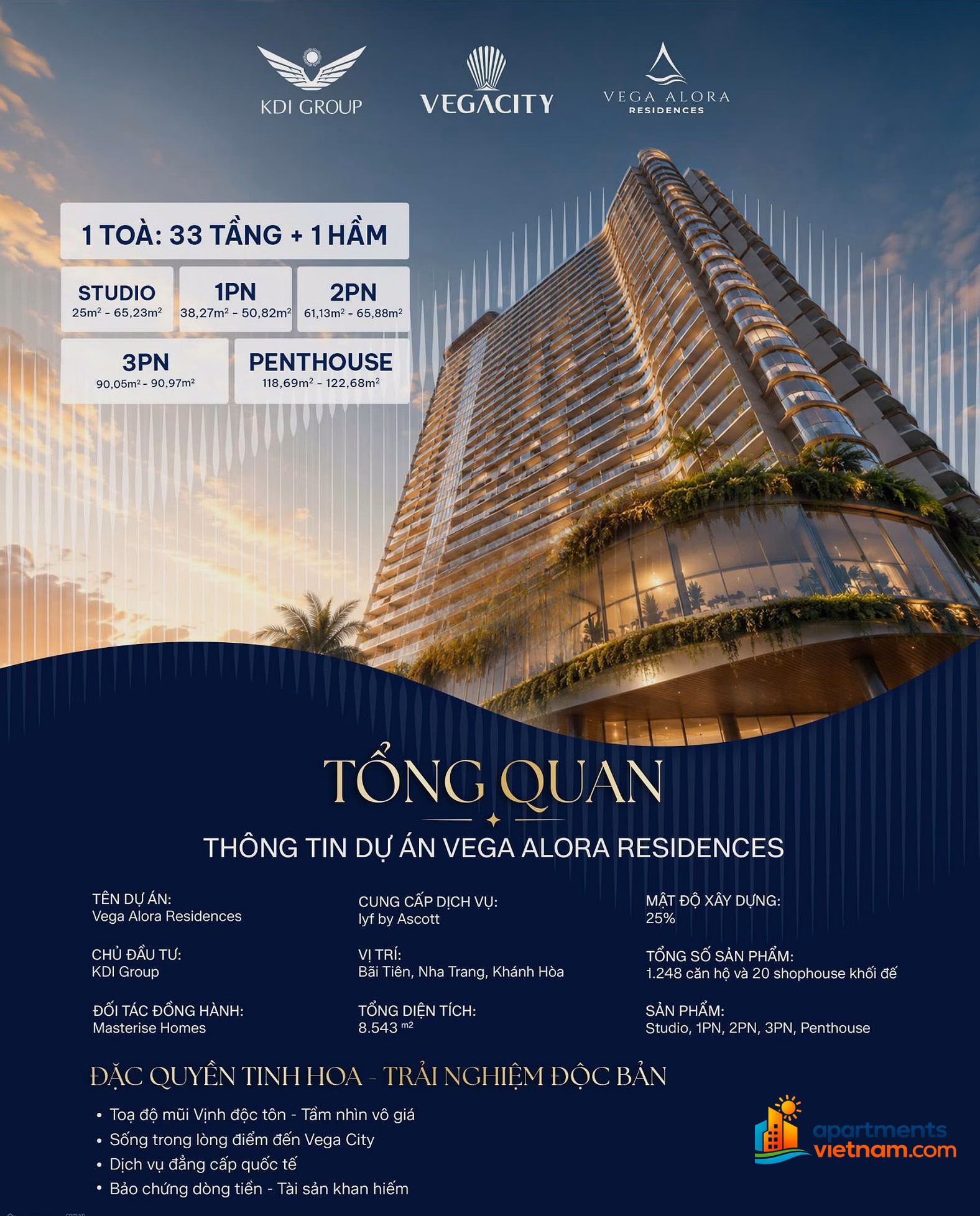 Nha Trang beachfront apartments cost only from 1.6 billion